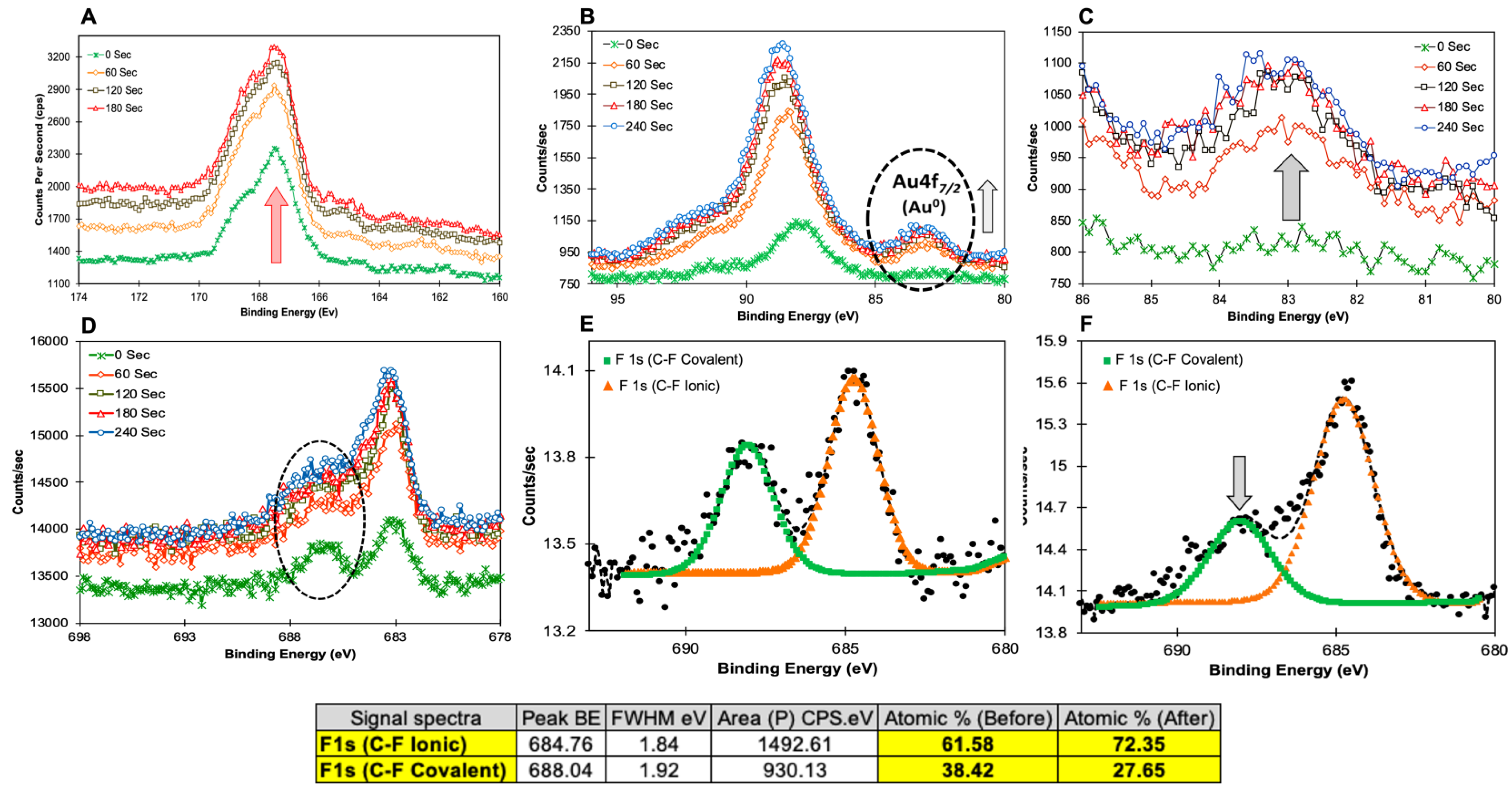 Biomedicines 12 00934 g004