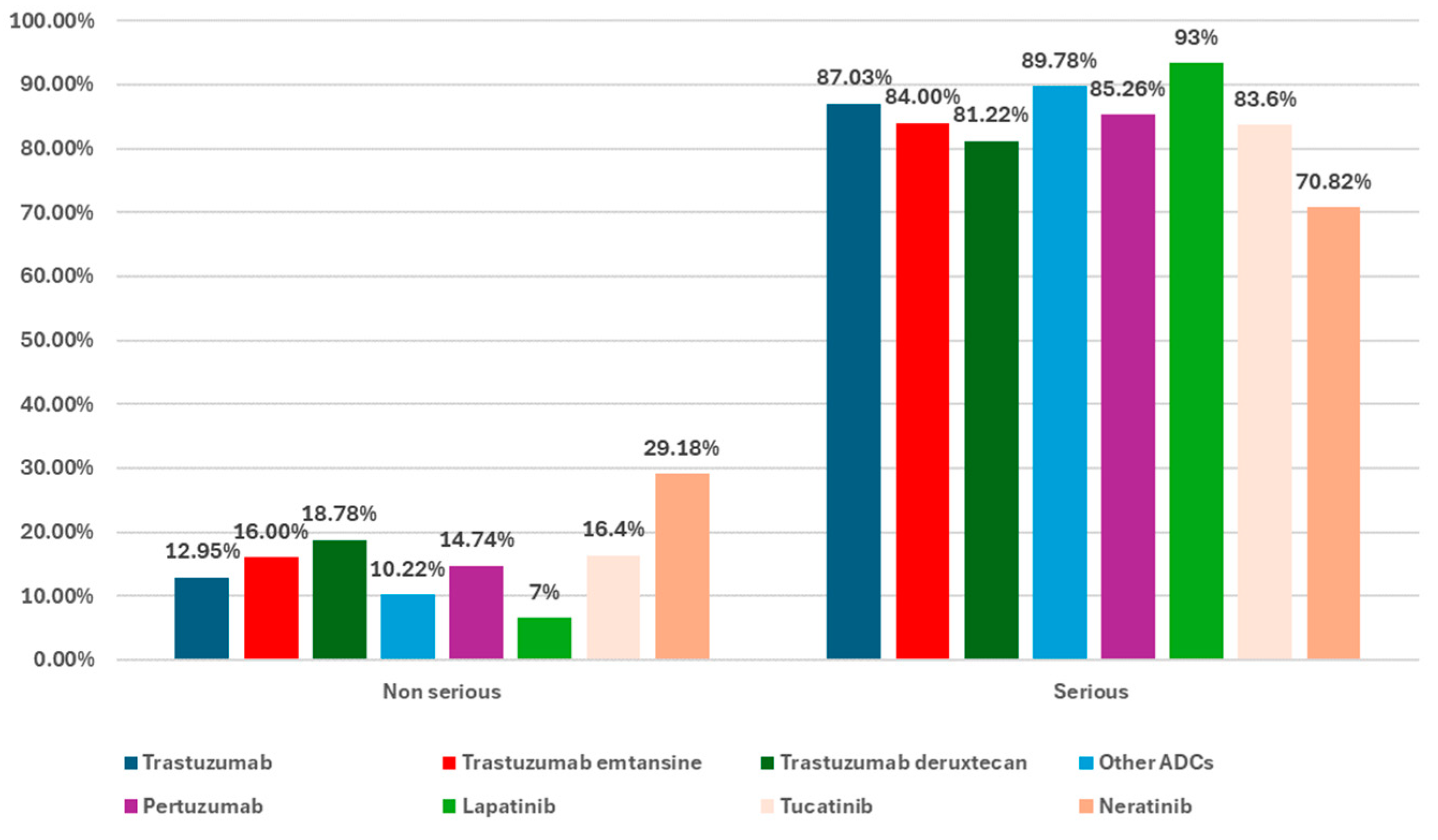 Biomedicines 12 00953 g005