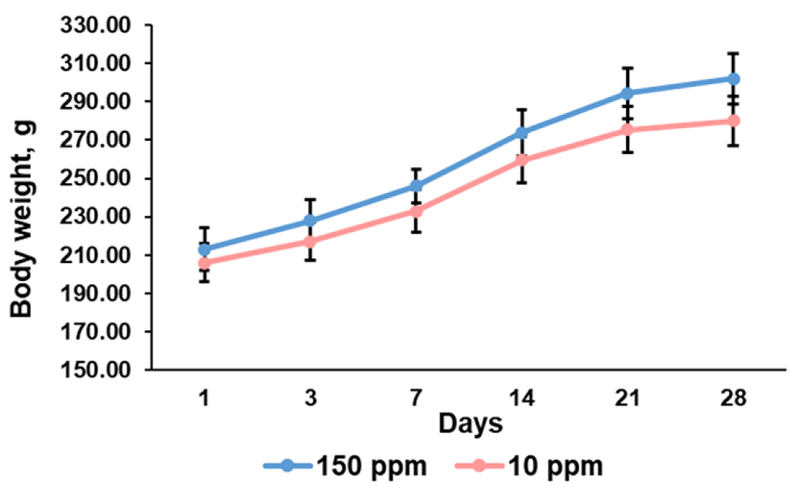 Biomedicines 12 00956 g001 Biomedicines 12 00956 g001