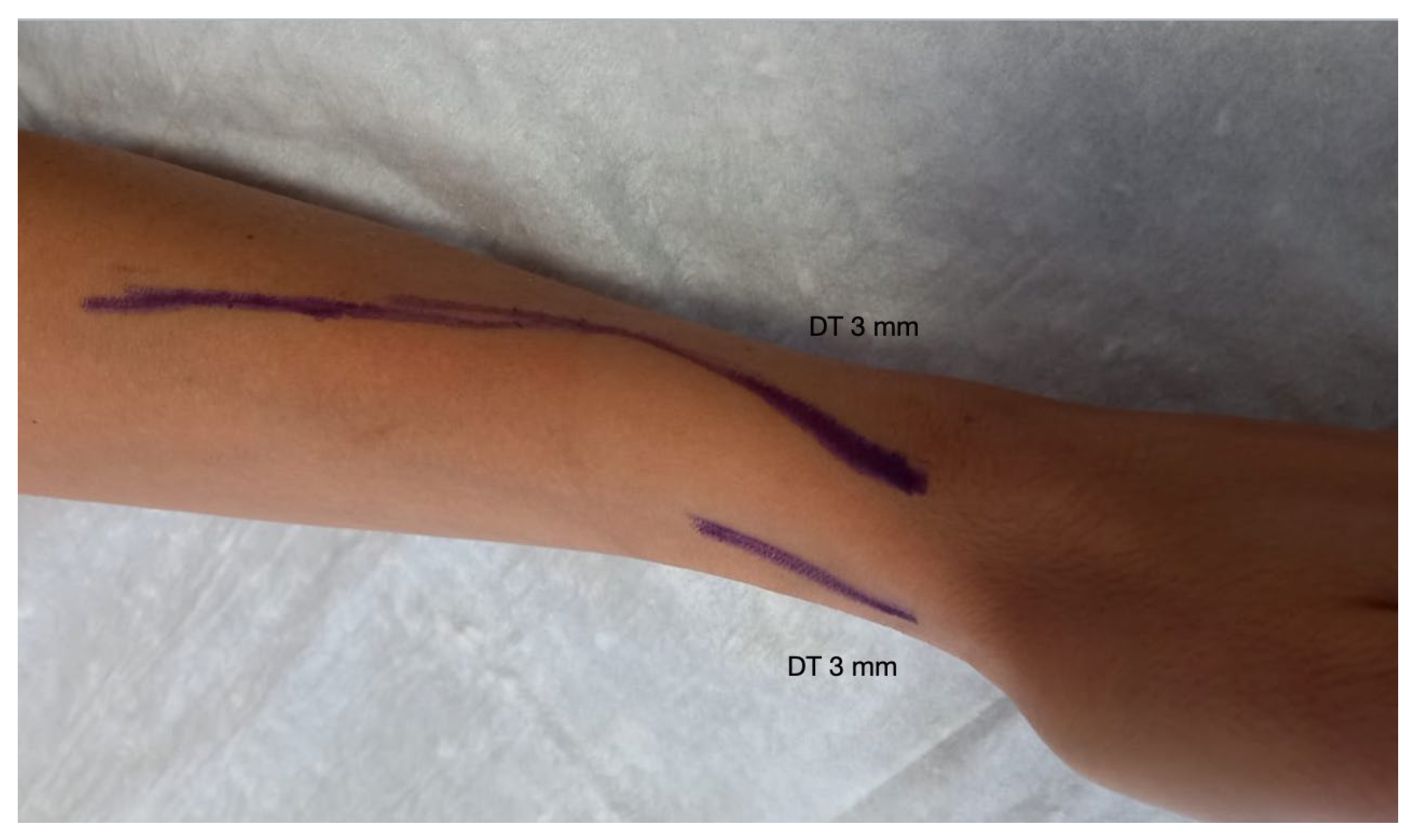 Biomedicines 12 01005 g001