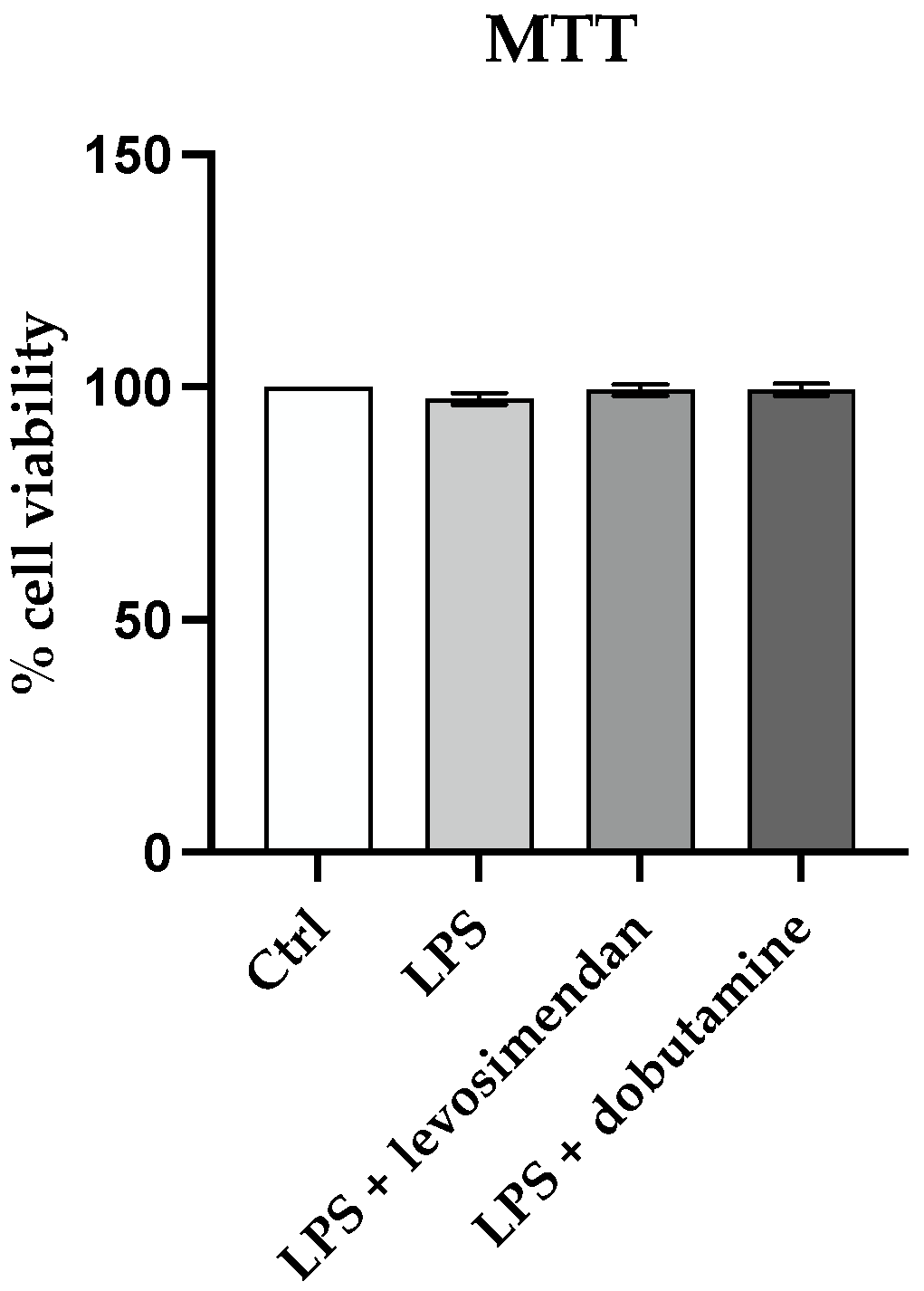 Biomedicines 12 01009 g001