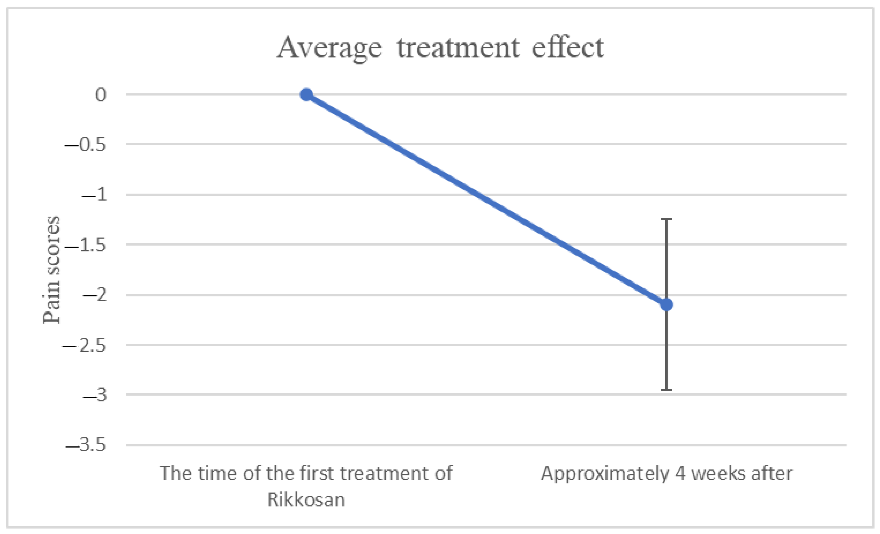 Biomedicines 12 01013 g001