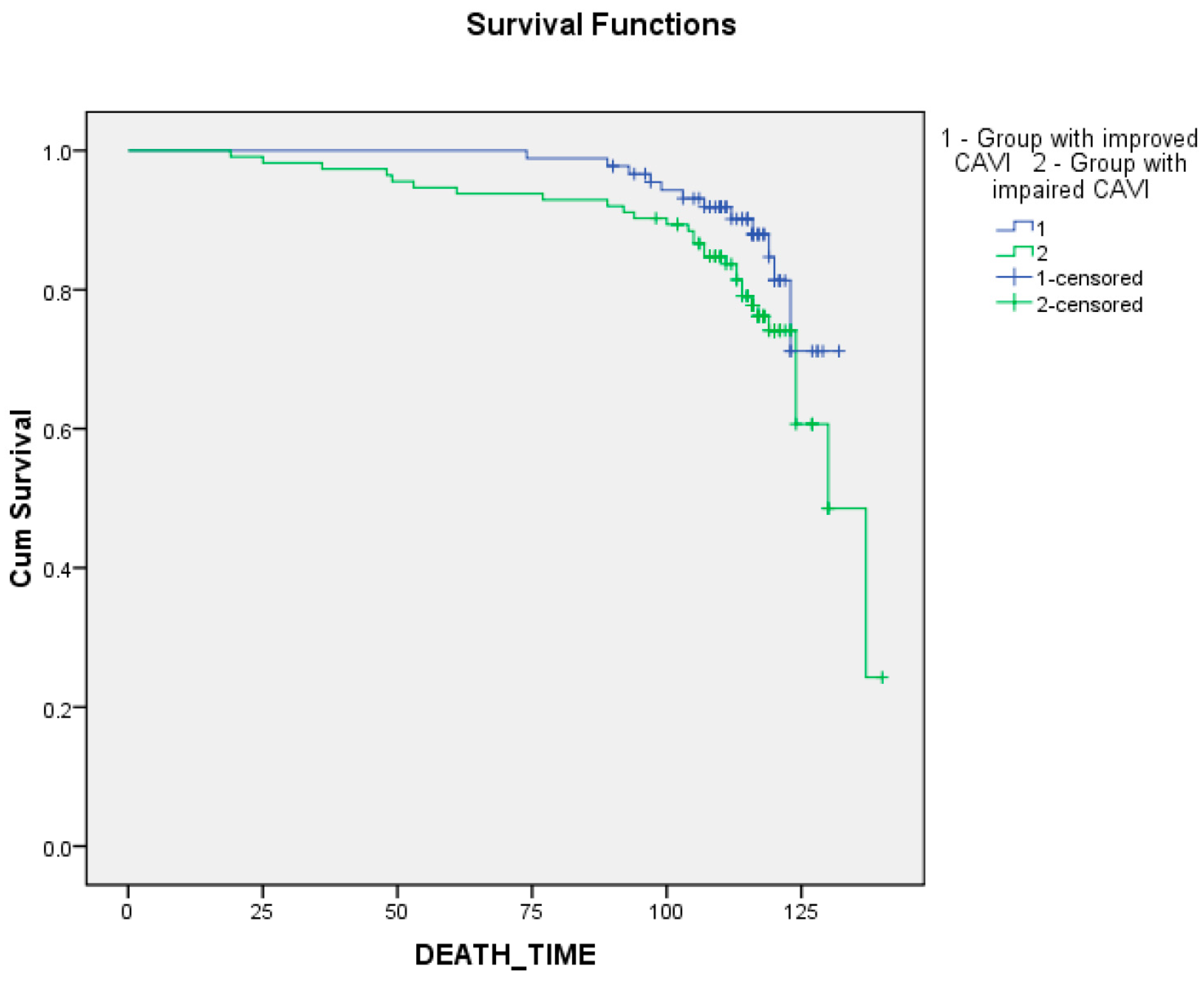 Biomedicines 12 01018 g003