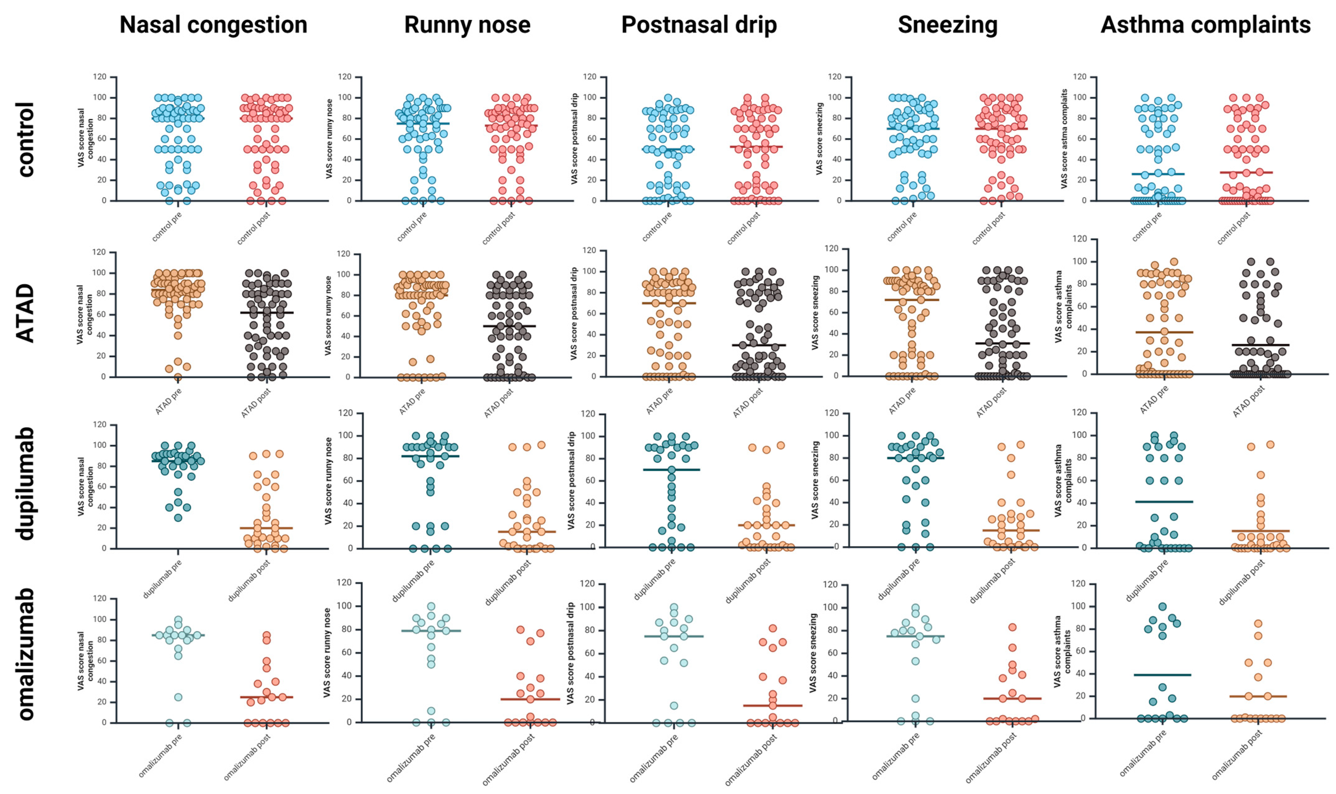 Biomedicines 12 01025 g001