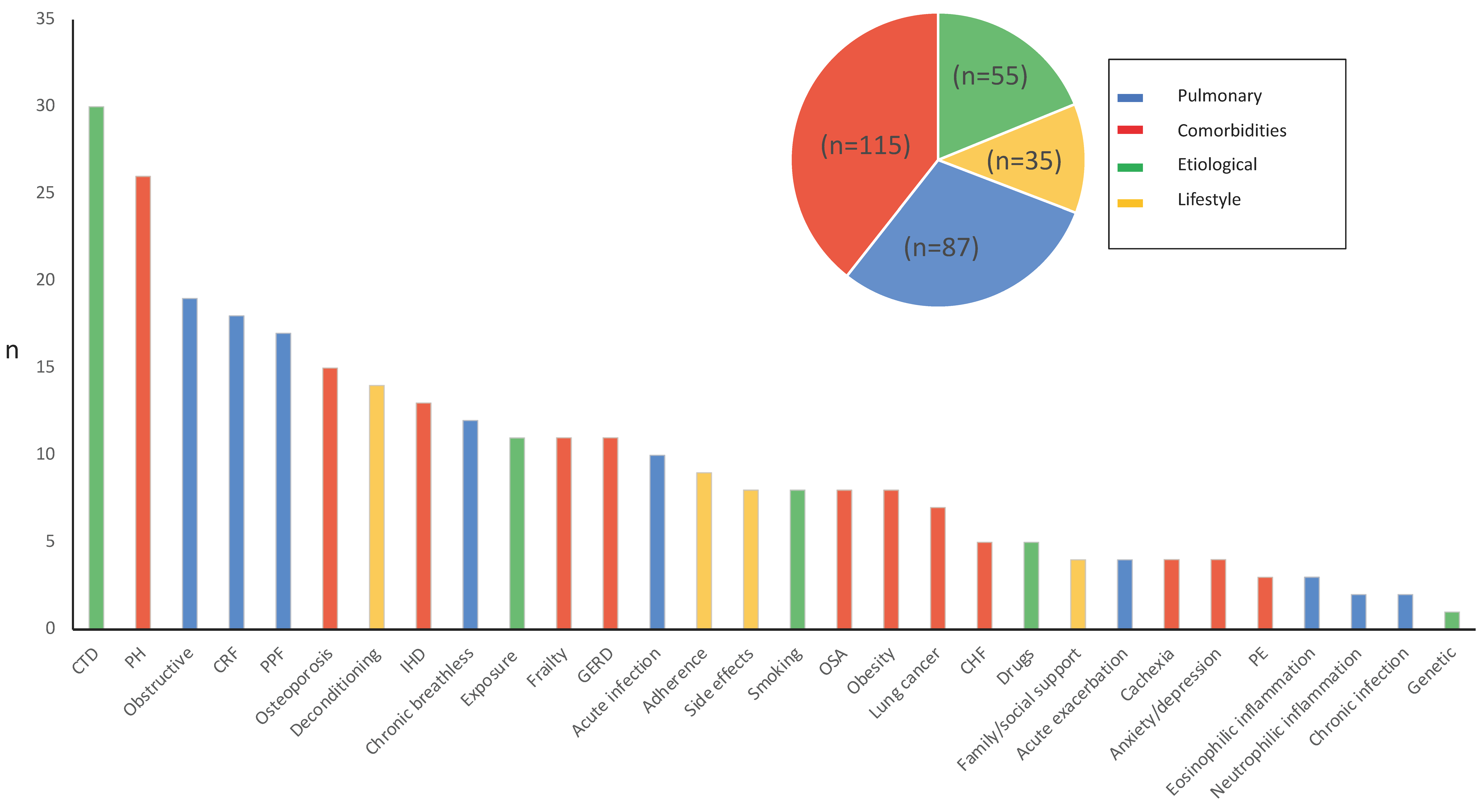 Biomedicines 12 01047 g001