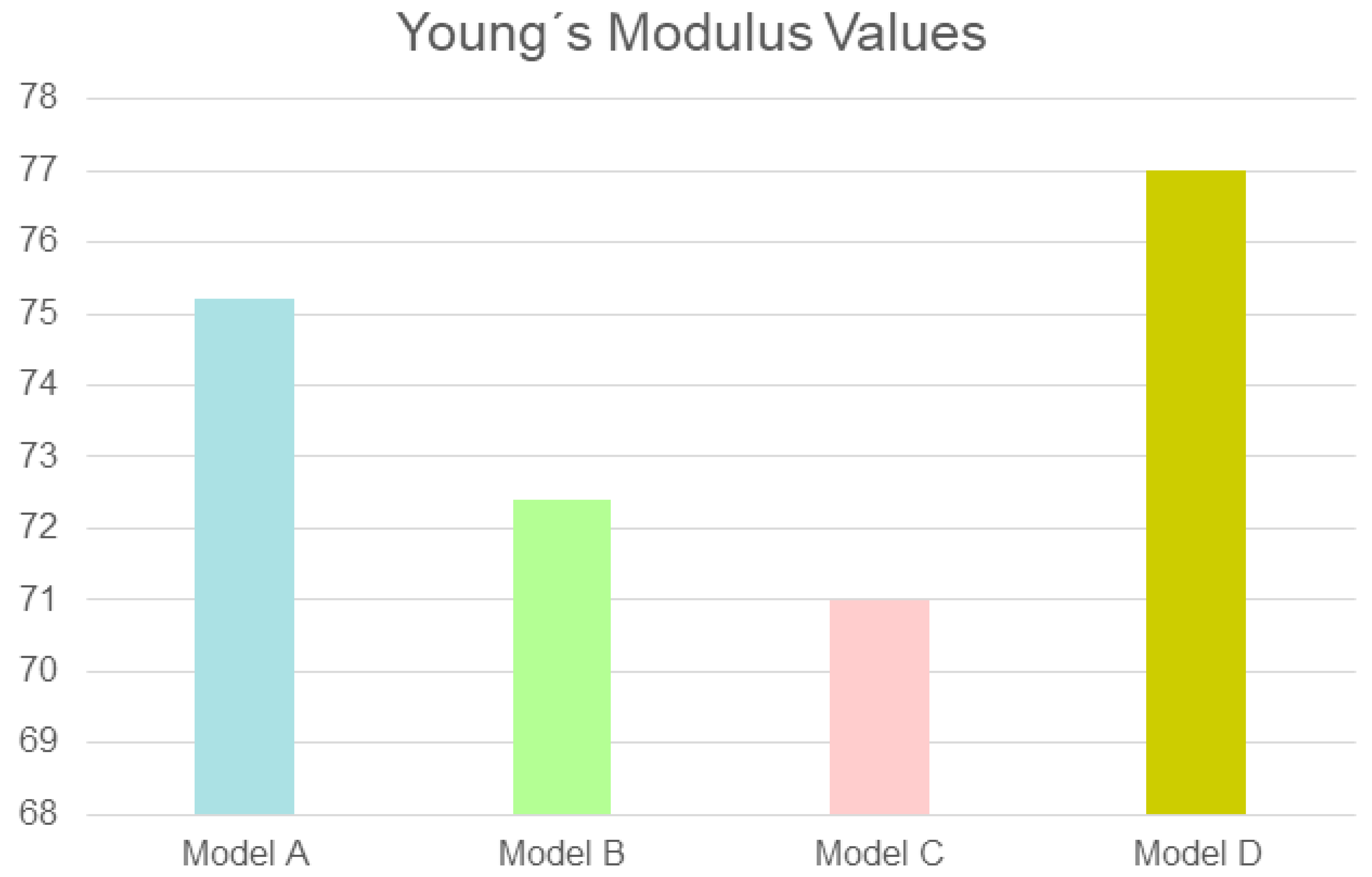 Biomedicines 12 01049 g005