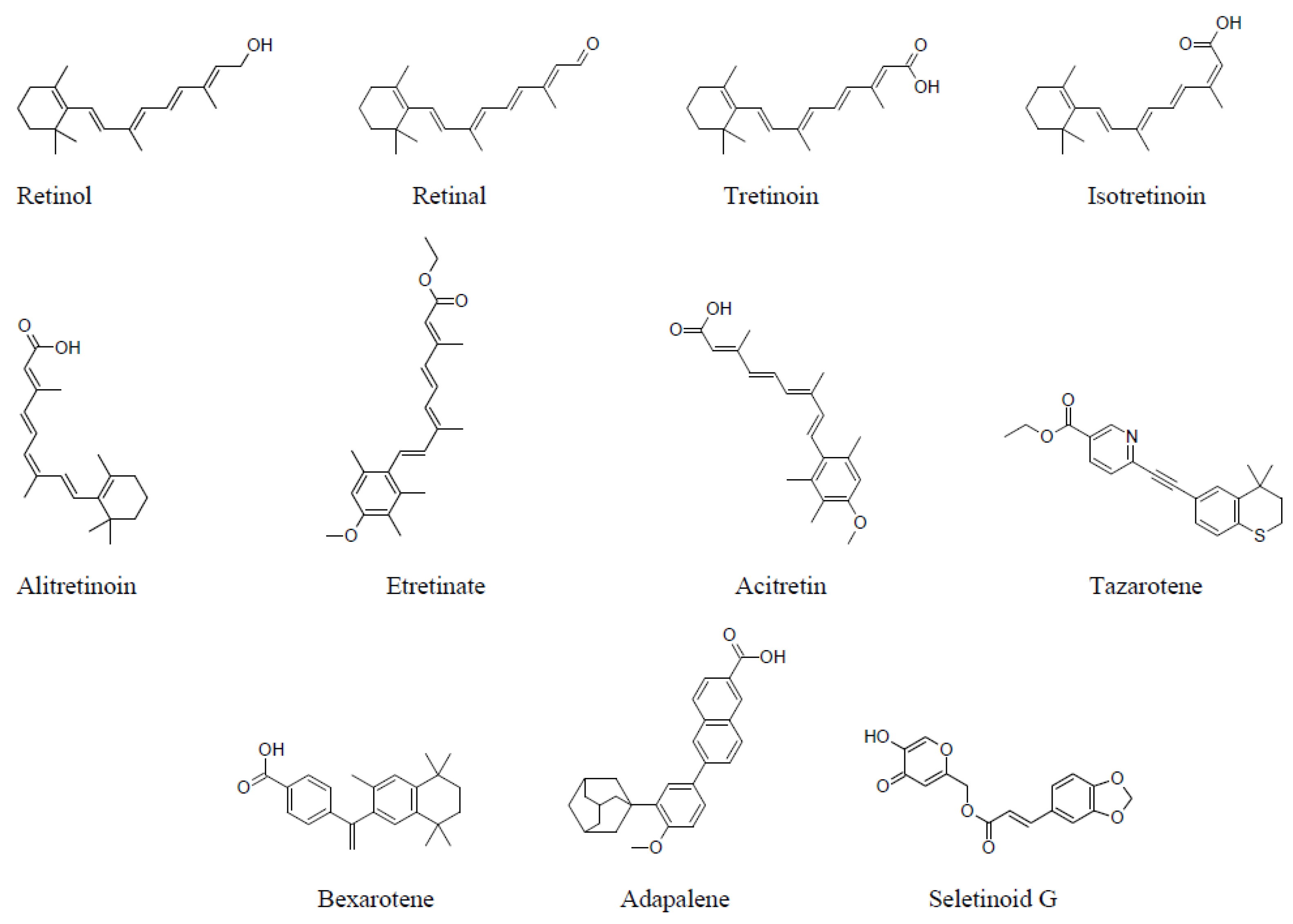 Biomedicines 12 01059 g001 Biomedicines 12 01059 g001