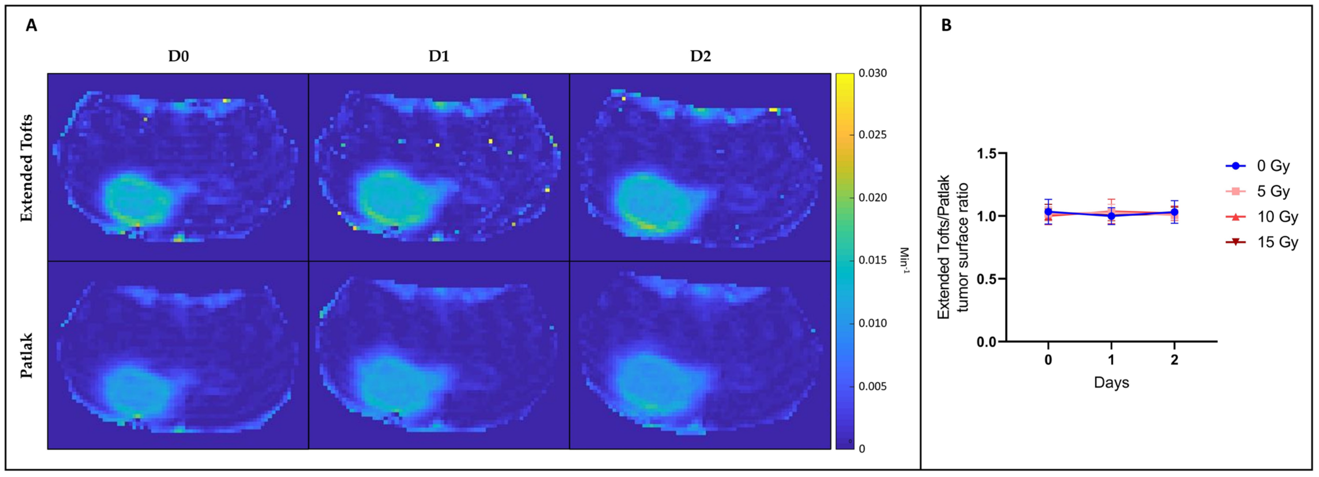 Biomedicines 12 01091 g007