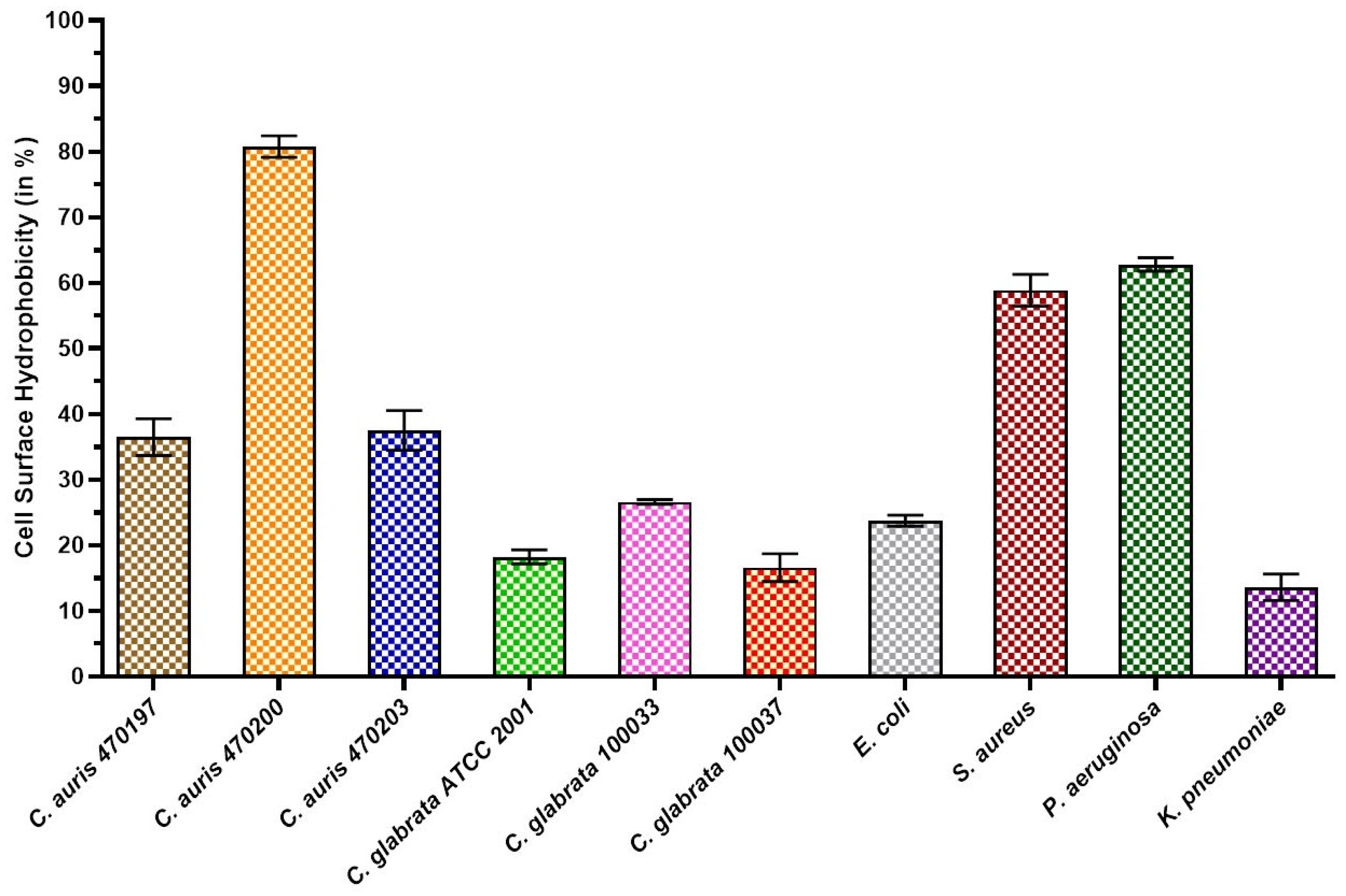 Biomedicines 12 01104 g001