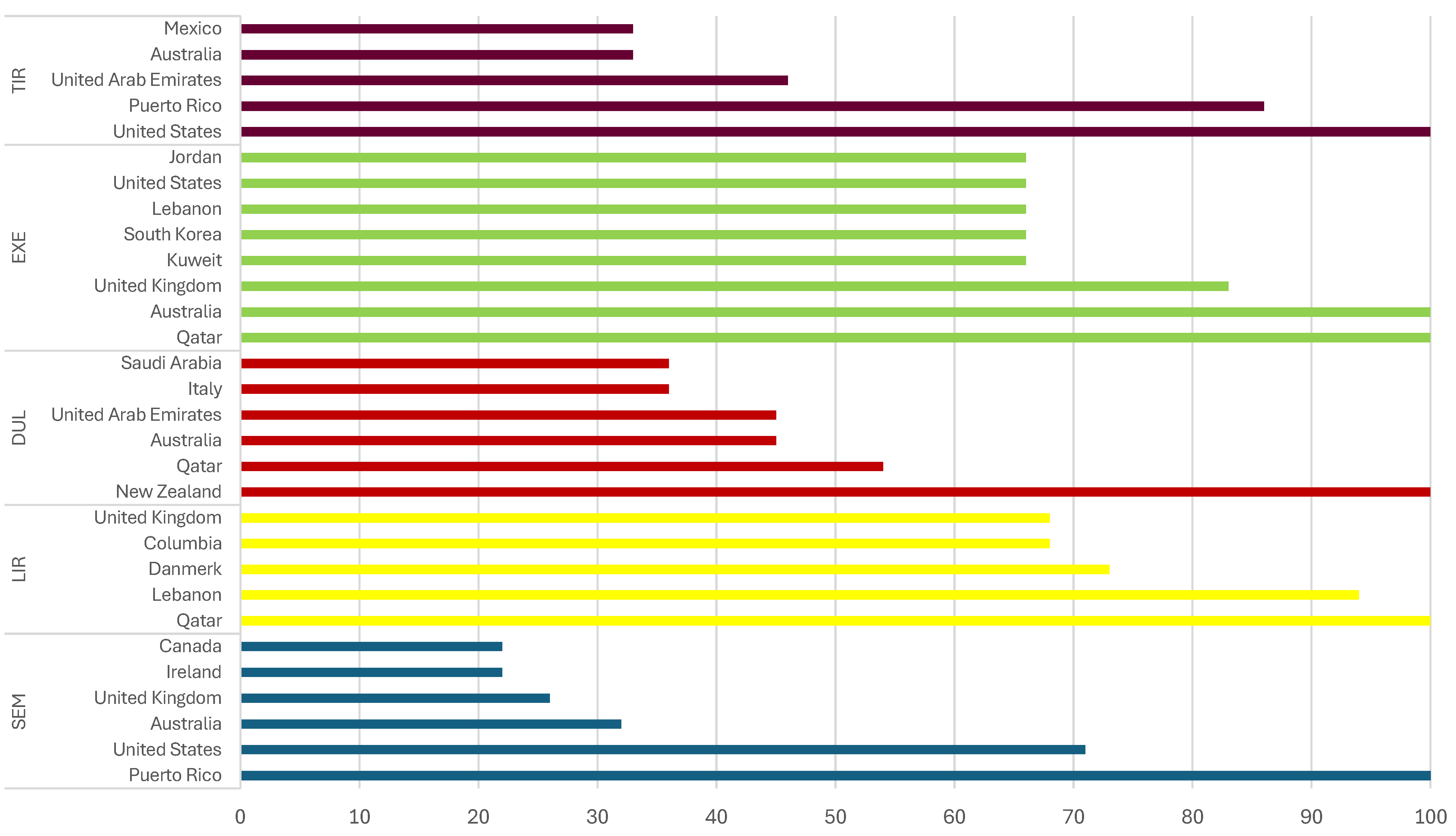 Biomedicines 12 01124 g003