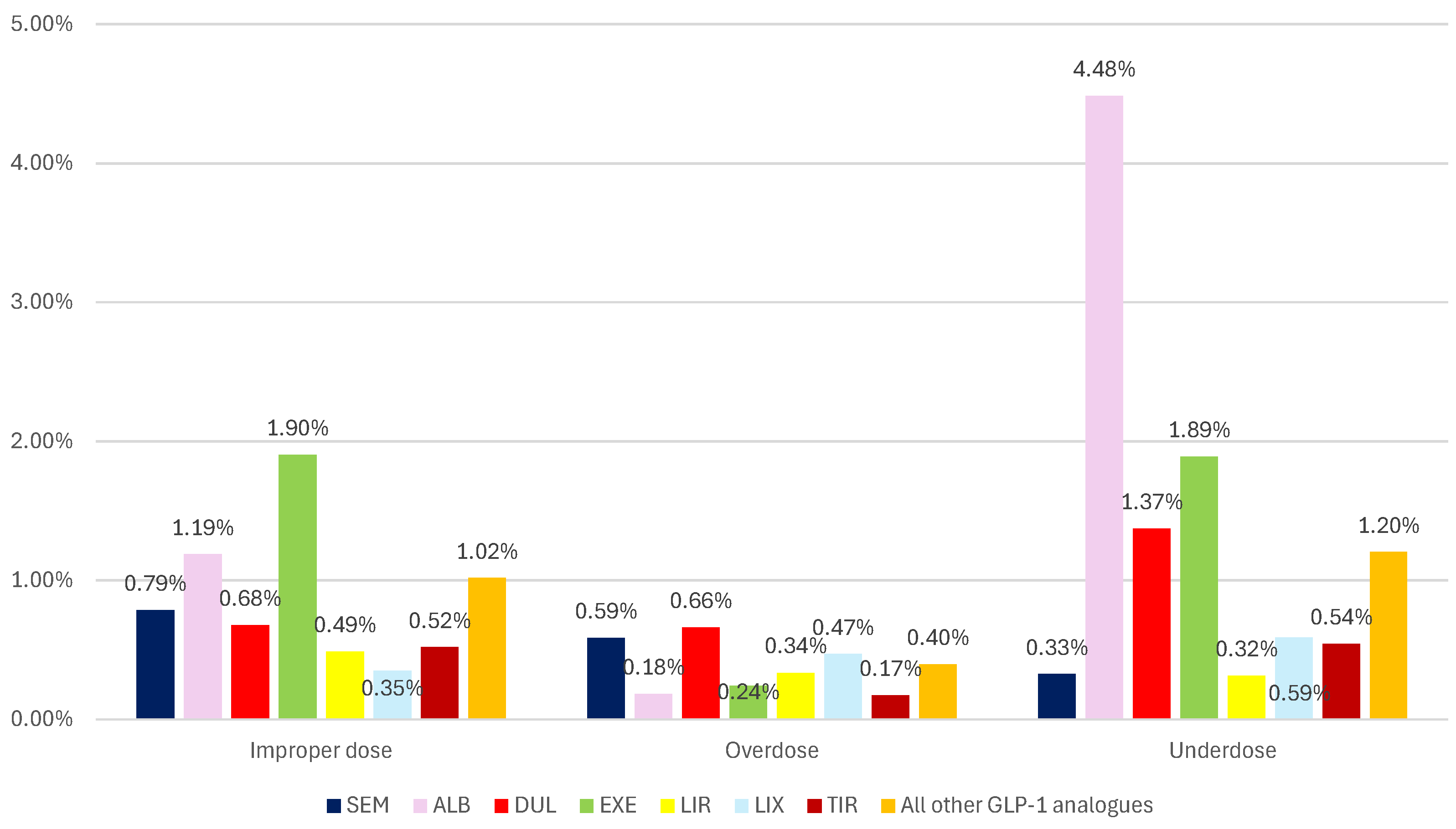 Biomedicines 12 01124 g007