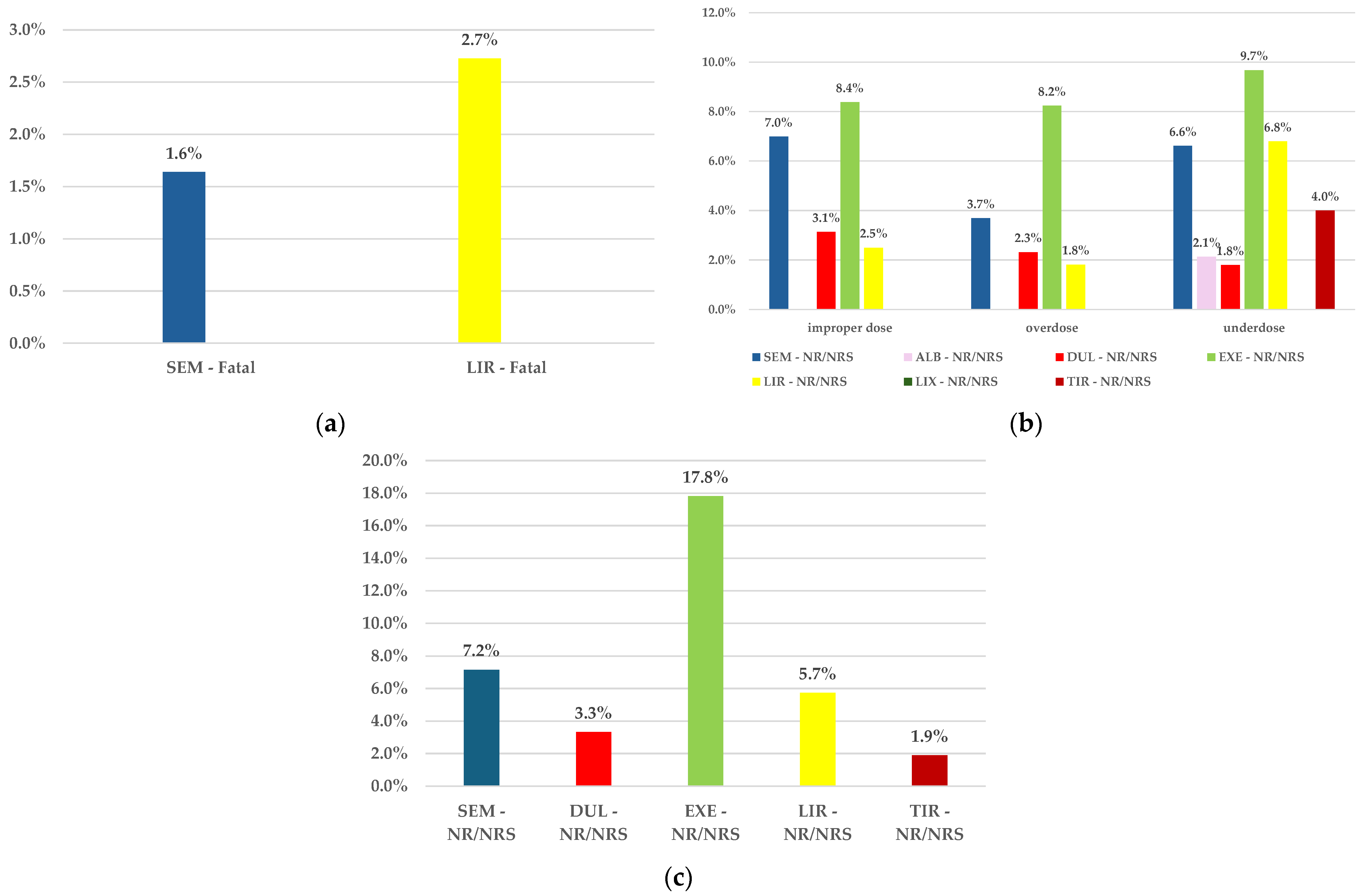 Biomedicines 12 01124 g010