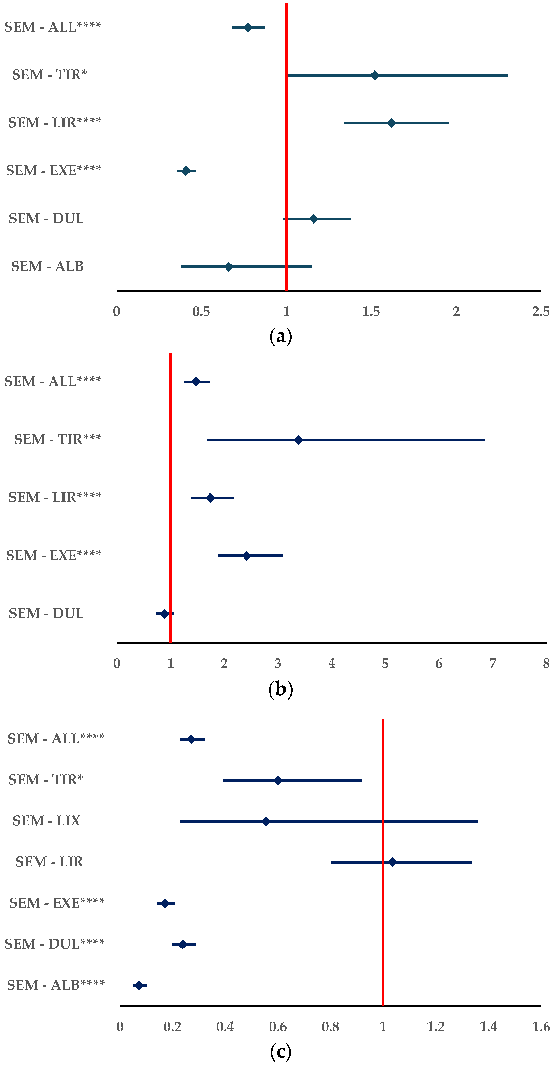 Biomedicines 12 01124 g011