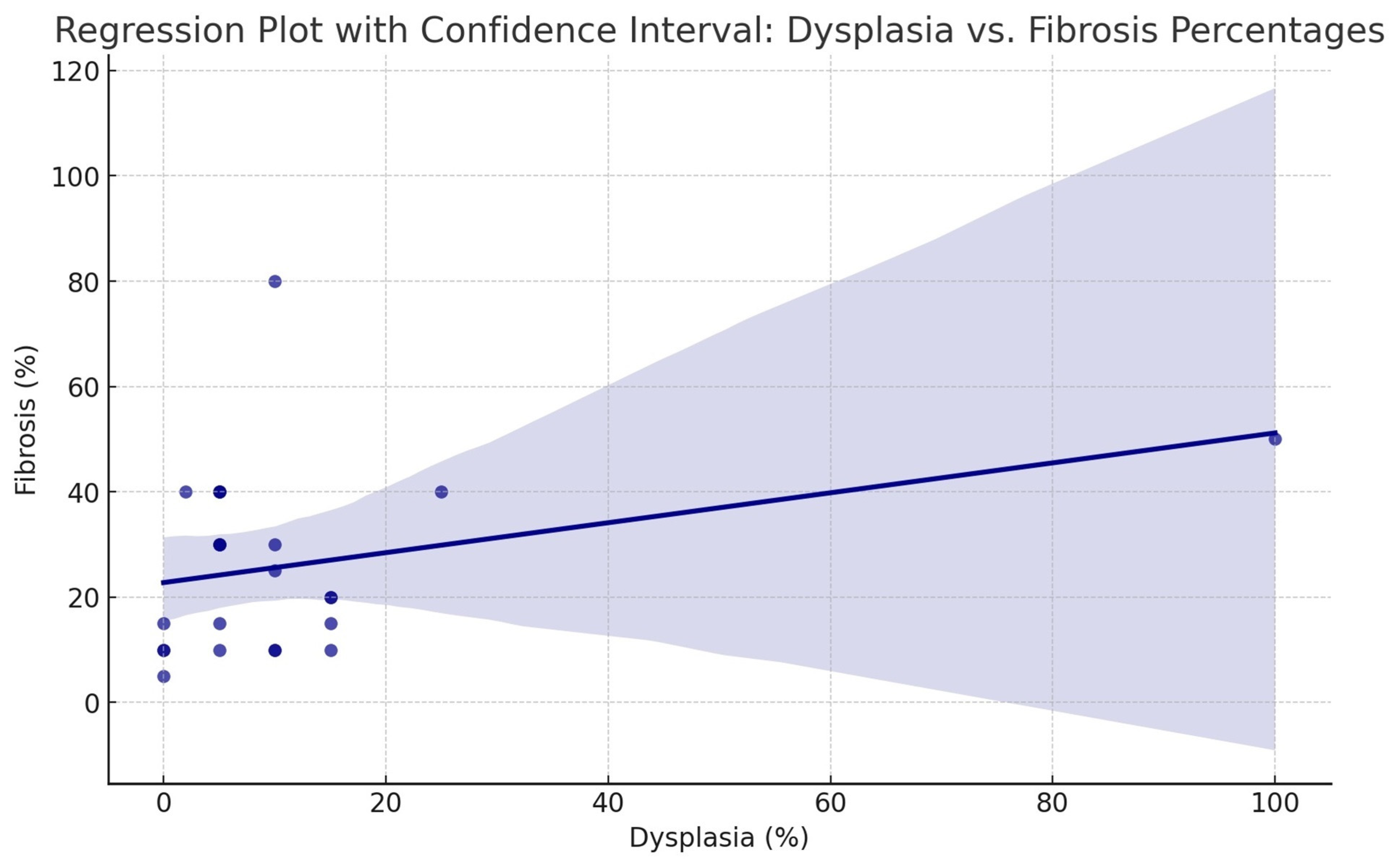 Biomedicines 12 01126 g006