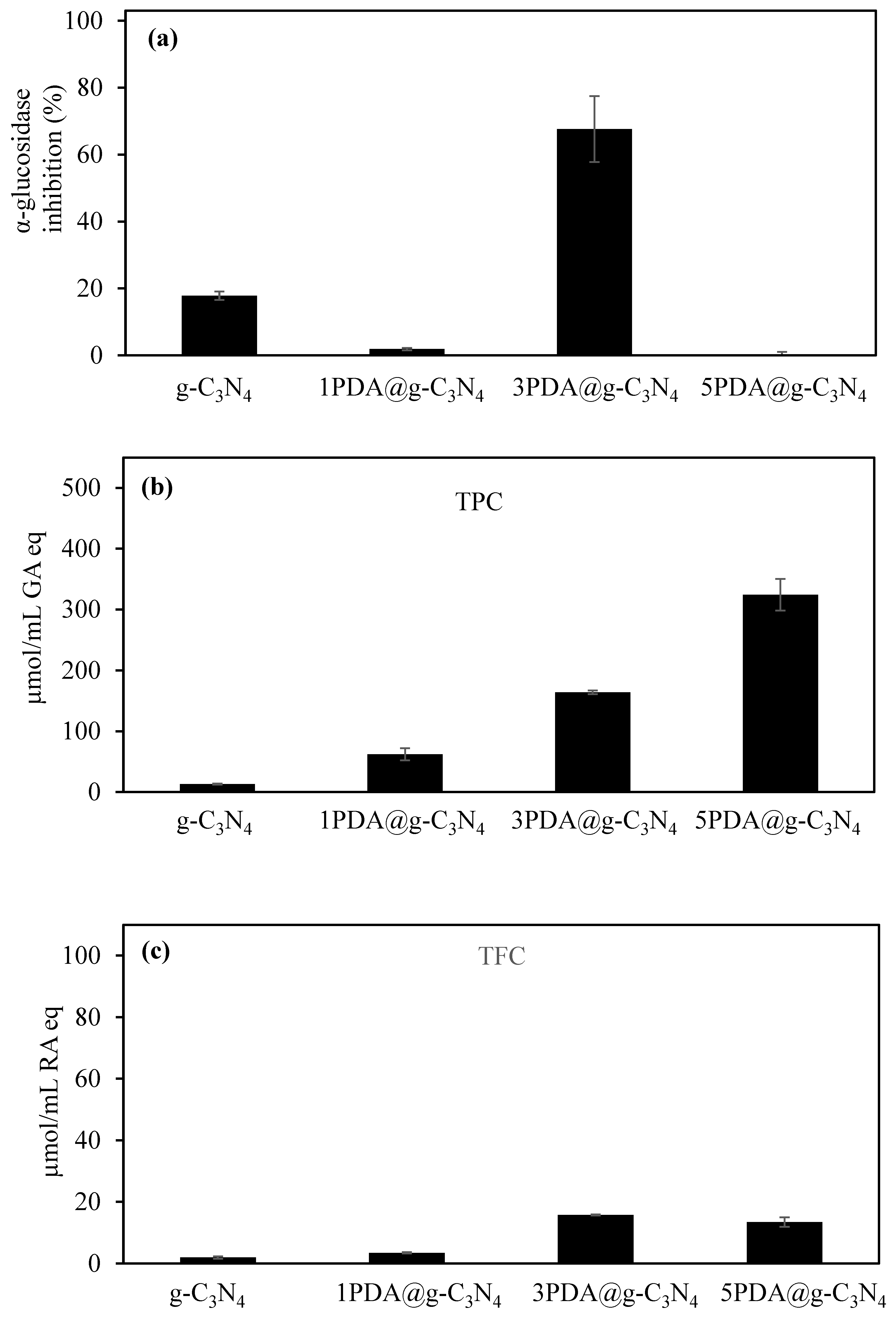 Biomedicines 12 01151 g006