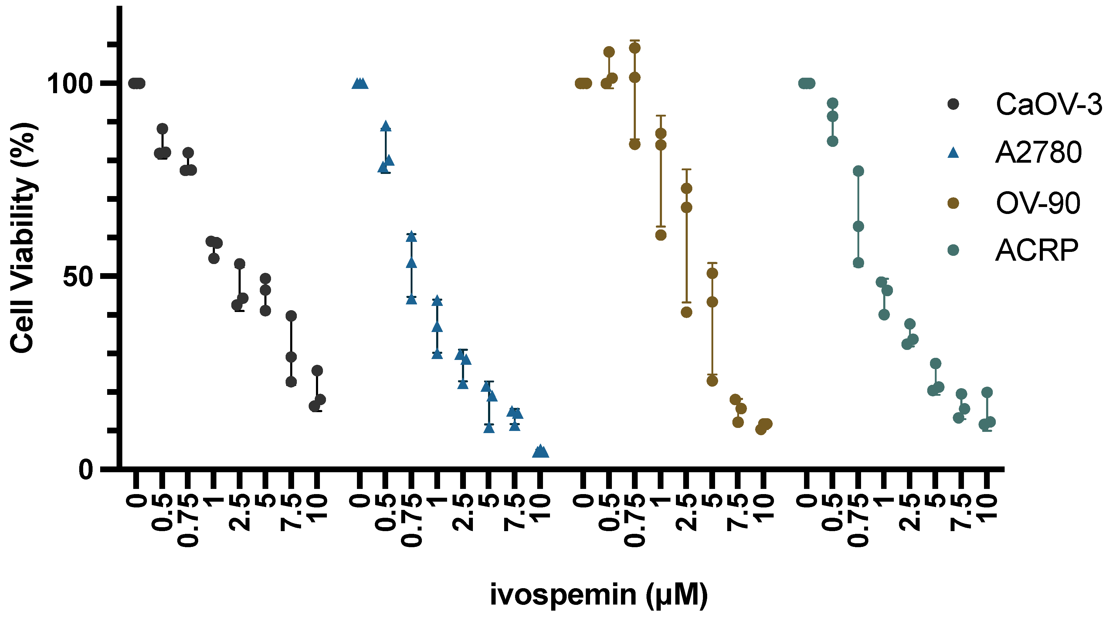 Biomedicines 12 01157 g002