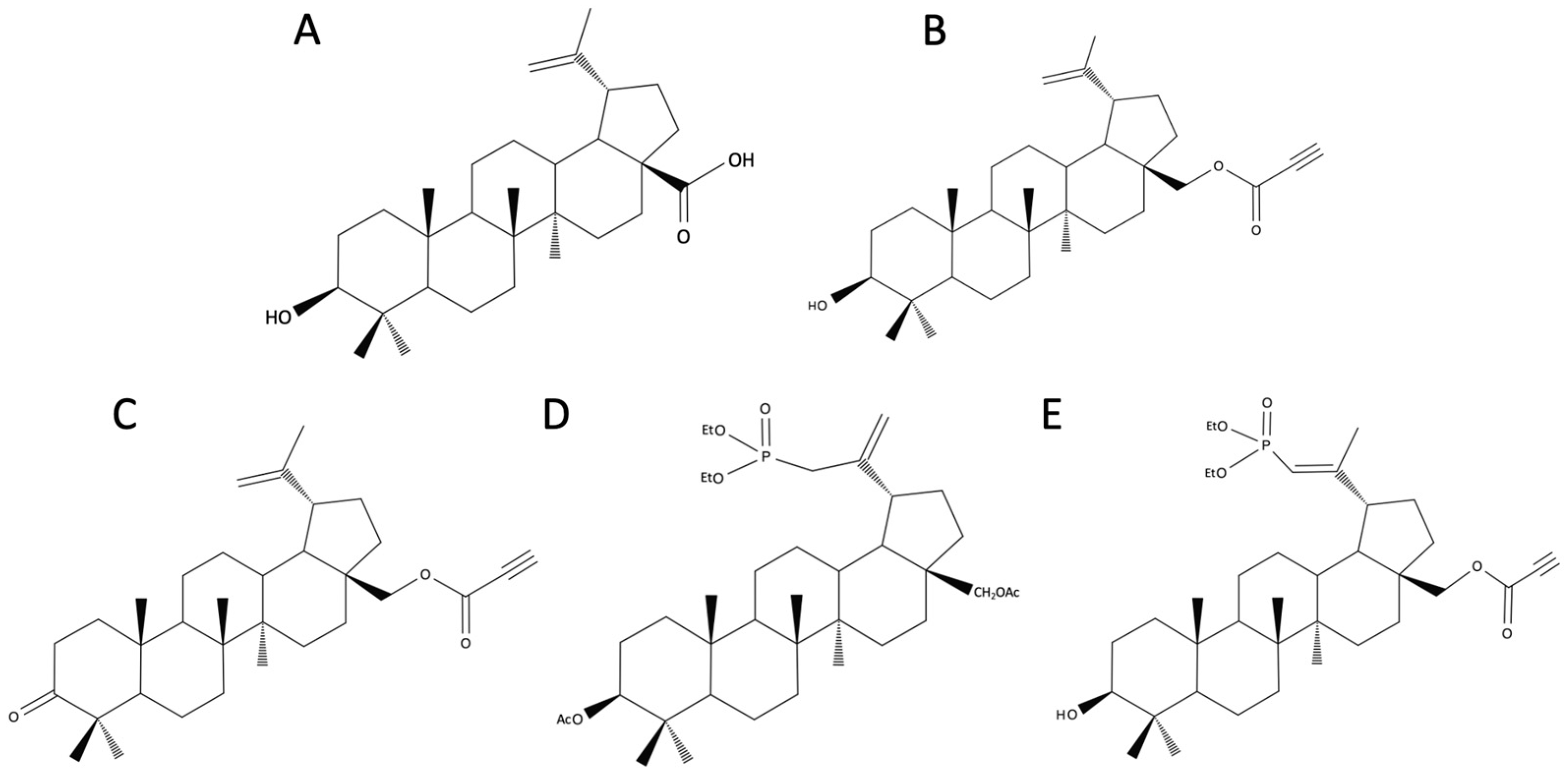 Biomedicines 12 01168 g002
