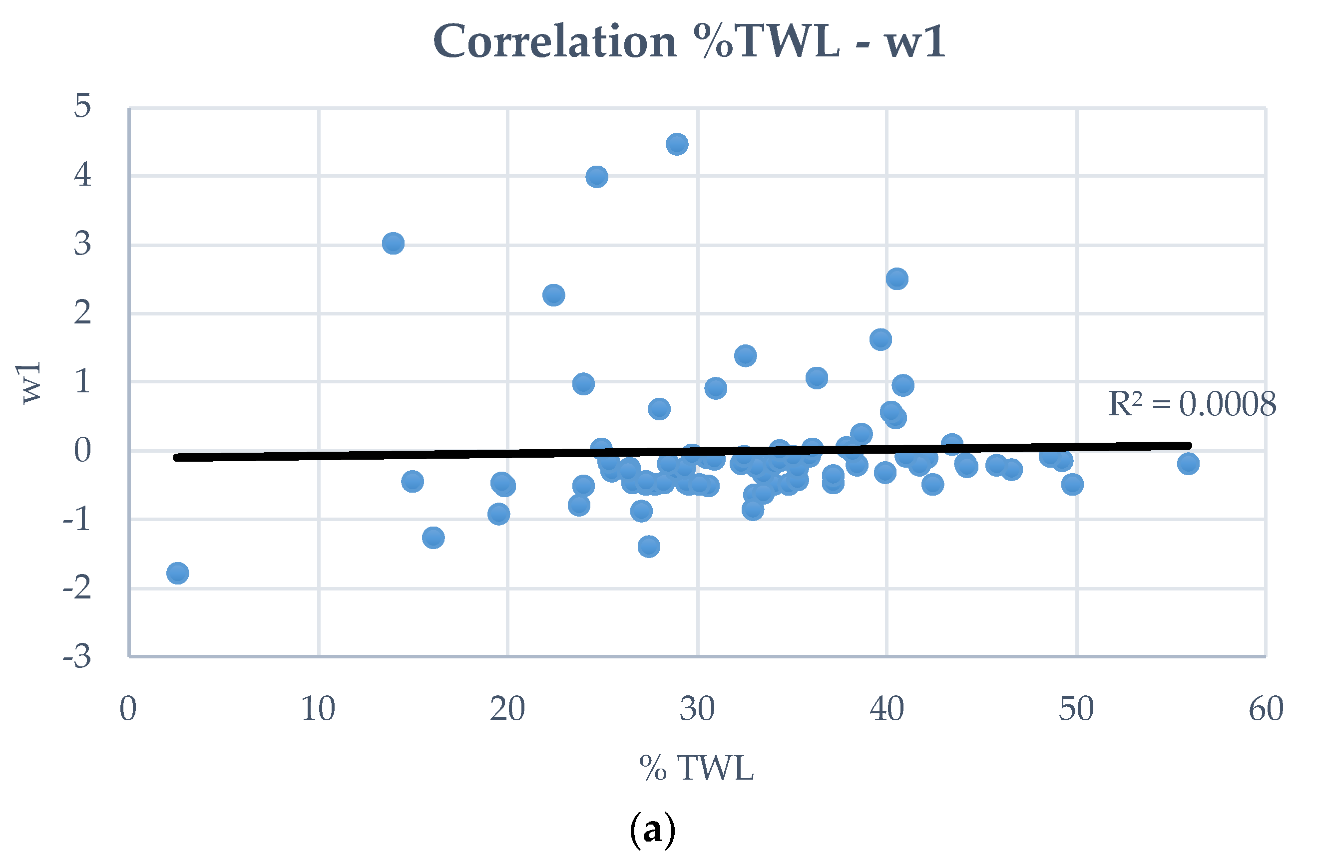 Biomedicines 12 01175 g003a