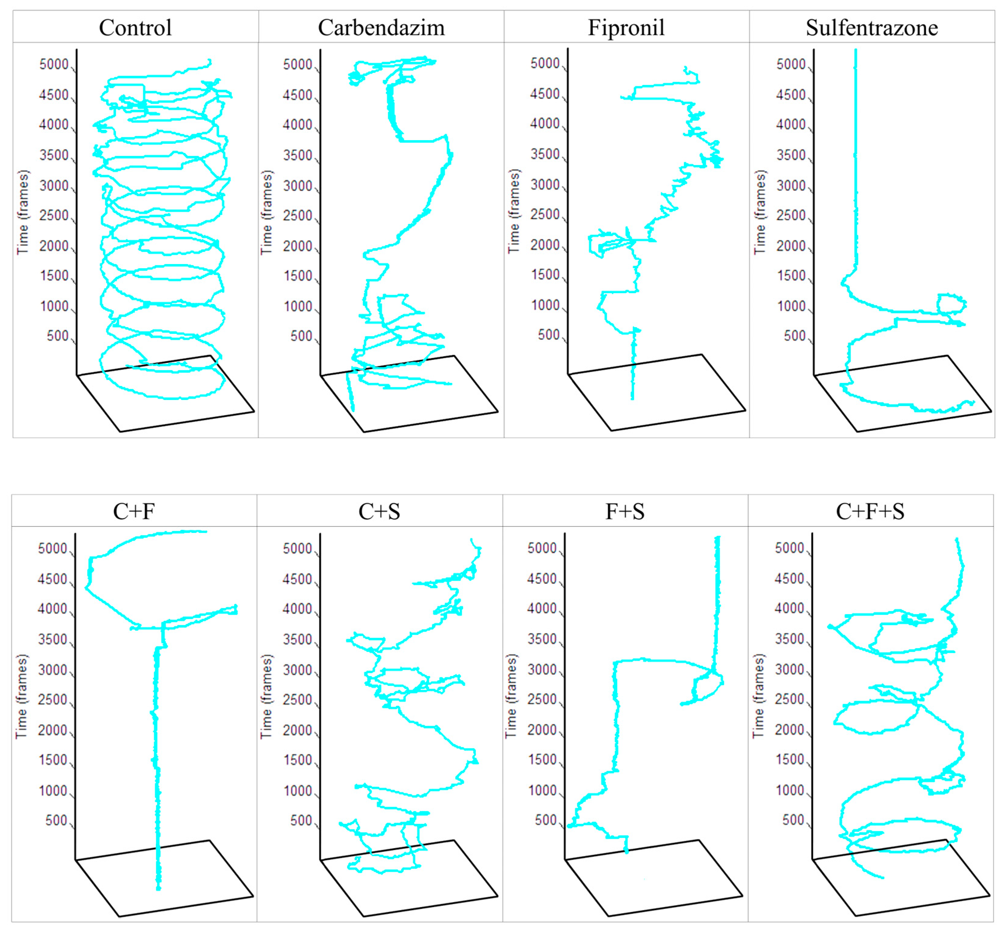 Biomedicines 12 01176 g004