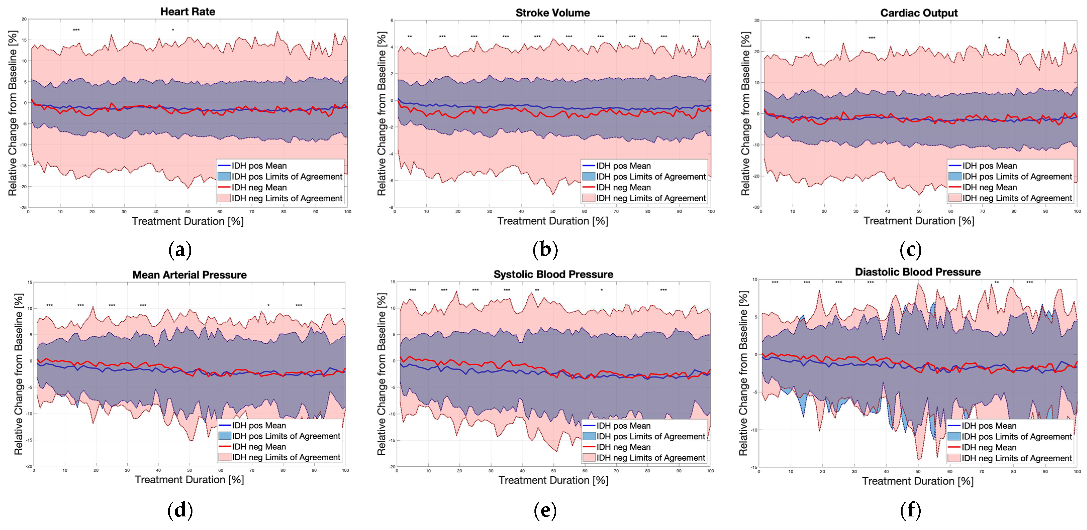 Biomedicines 12 01177 g004a