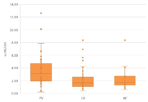 Biomedicines 12 01180 g001