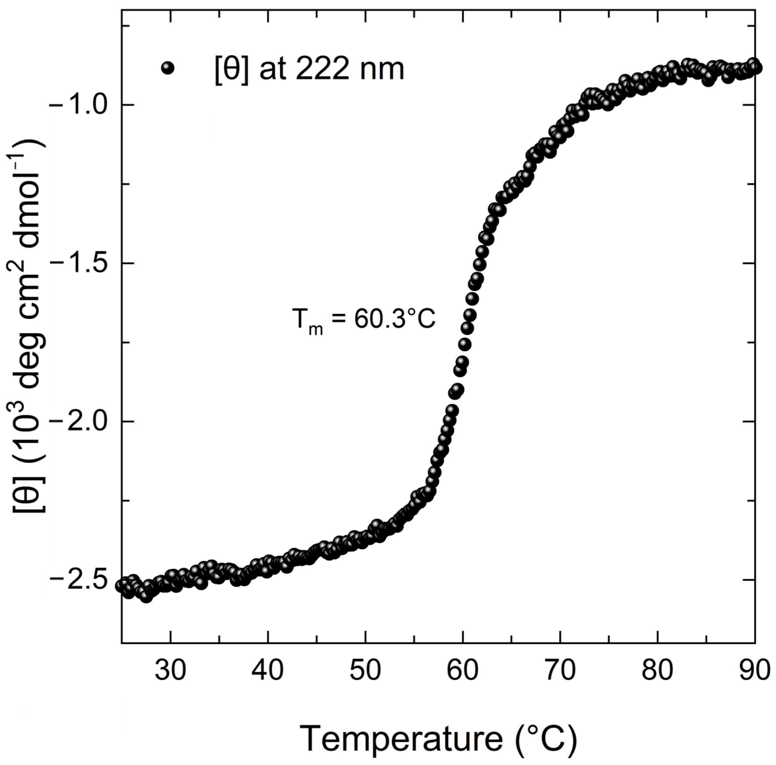 Biomedicines 12 01183 g003