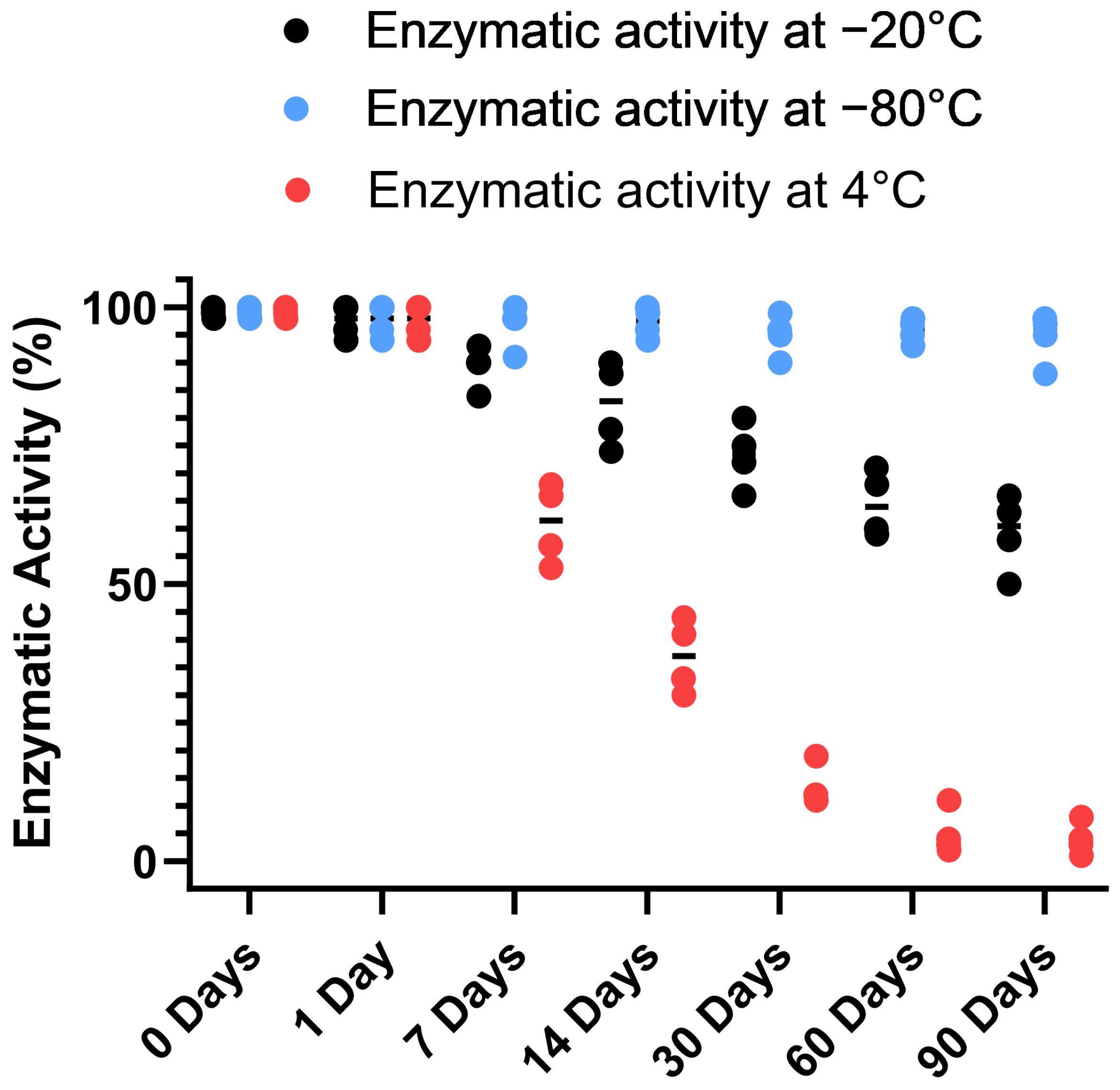 Biomedicines 12 01183 g004