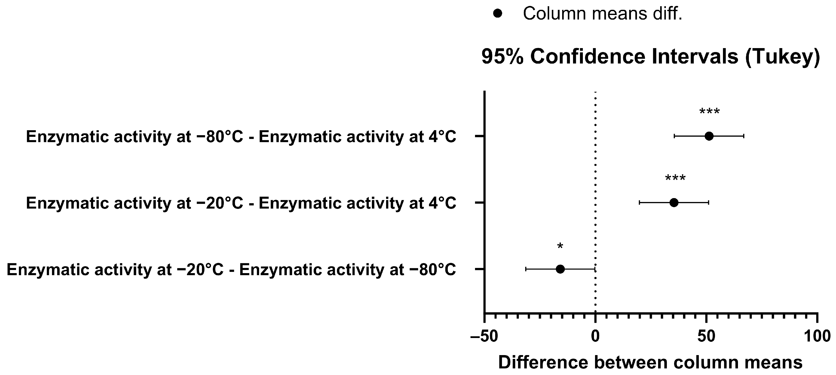 Biomedicines 12 01183 g005
