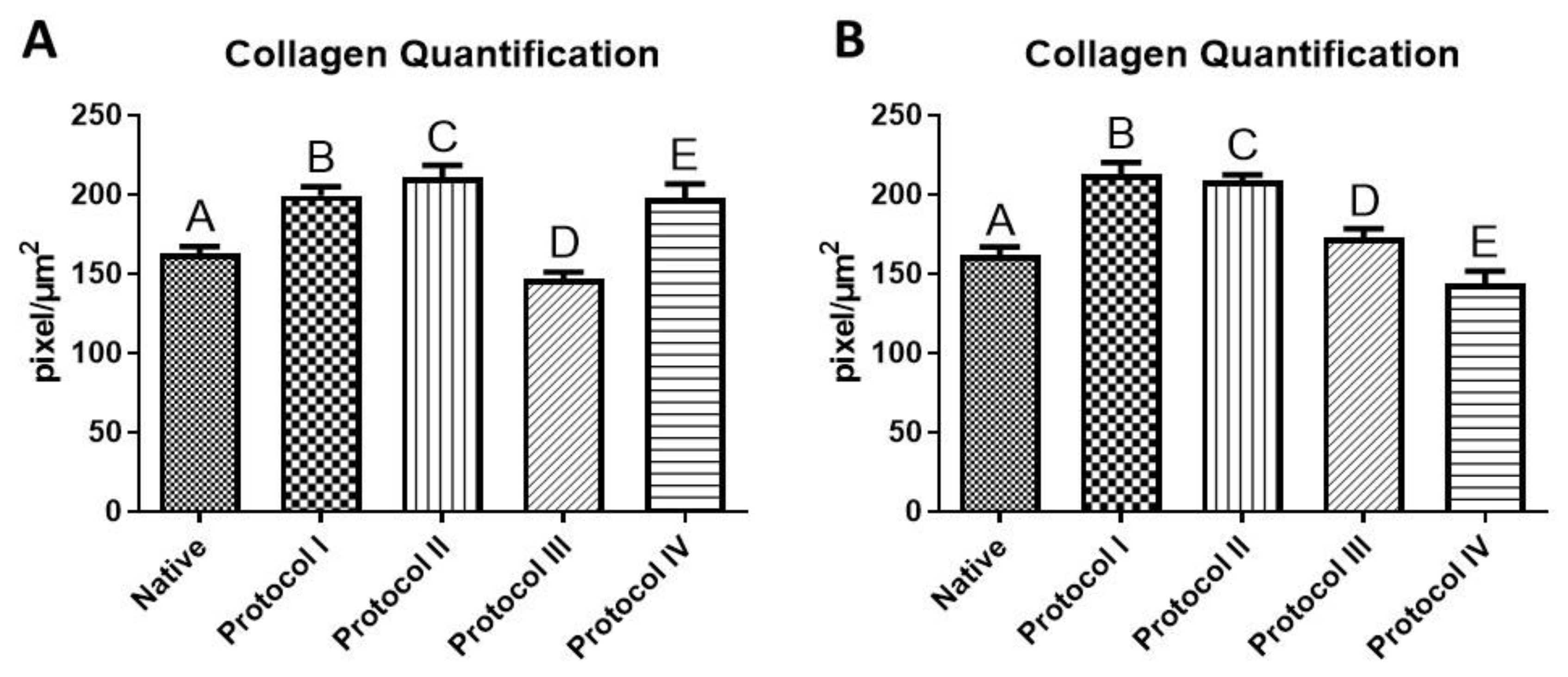 Biomedicines 12 01190 g009
