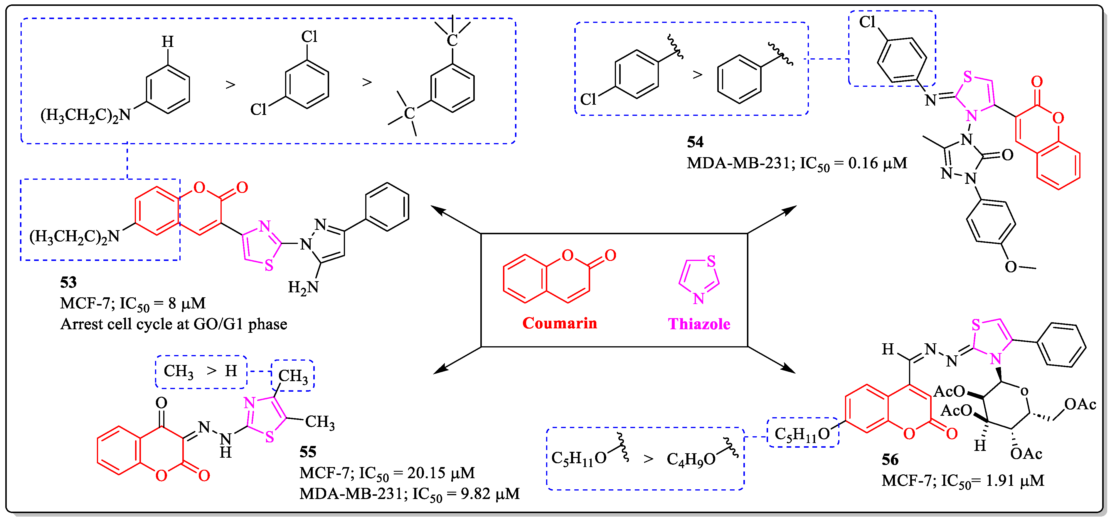 Biomedicines 12 01192 g018