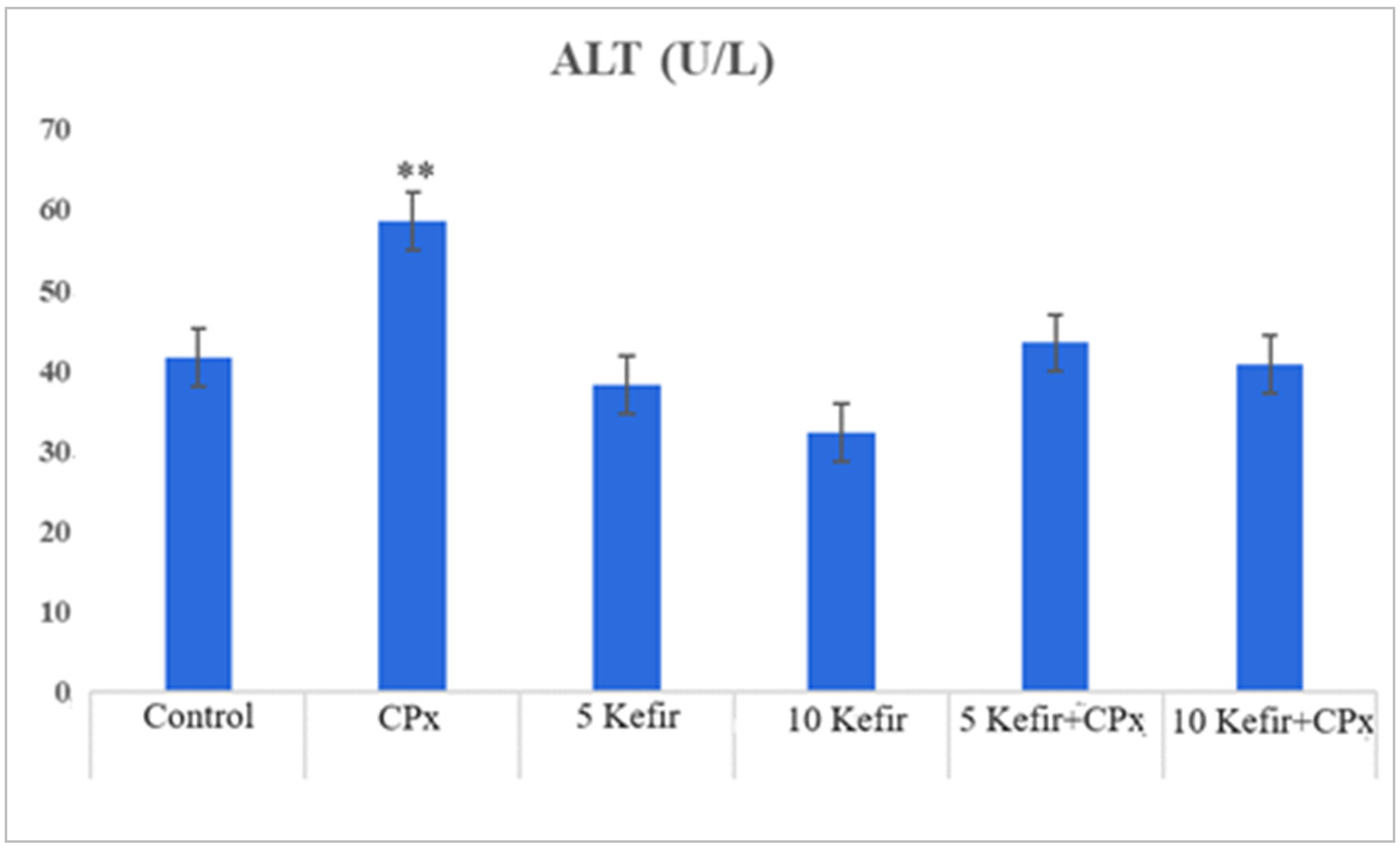 Biomedicines 12 01199 g001