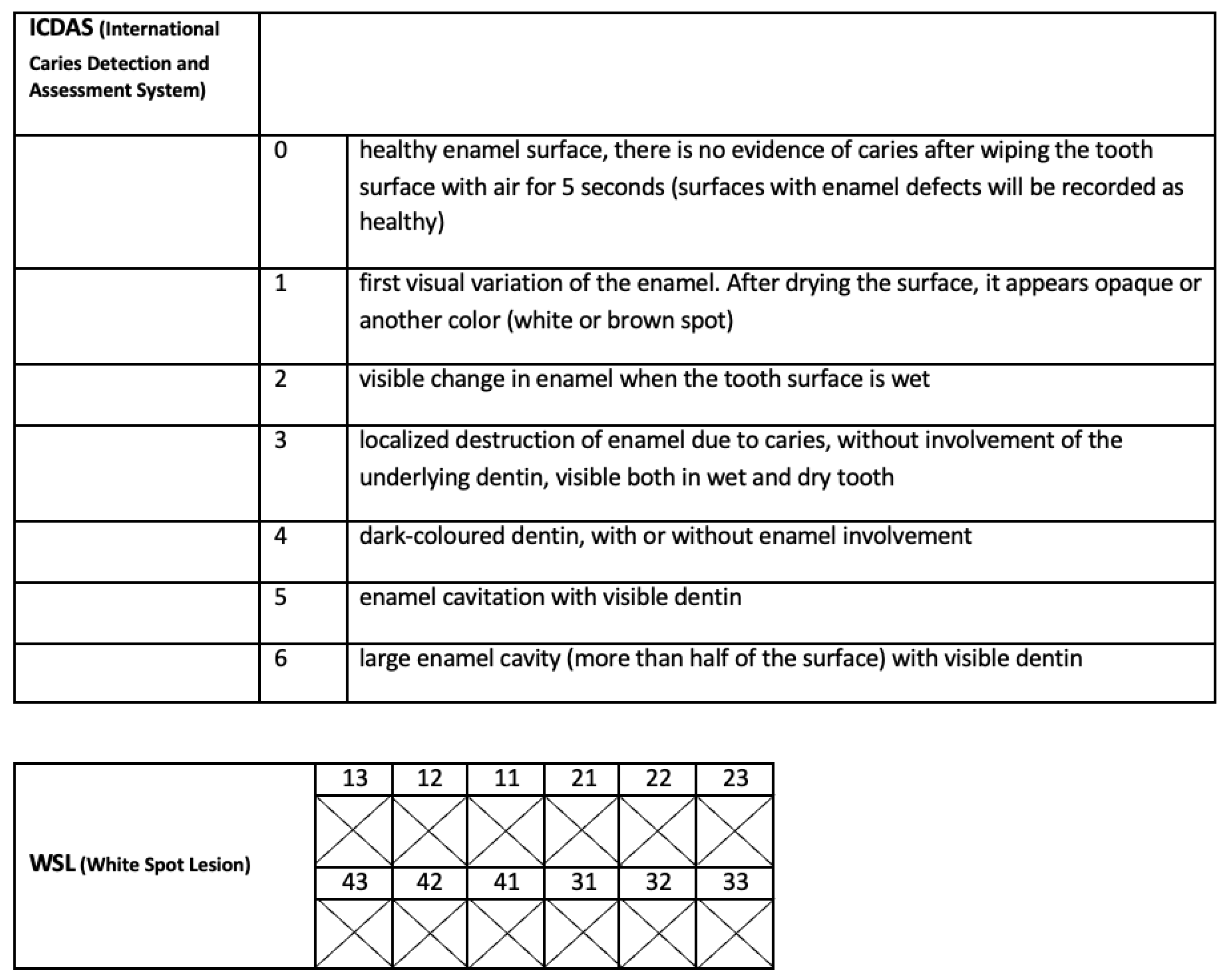 Biomedicines 12 01202 g0a2