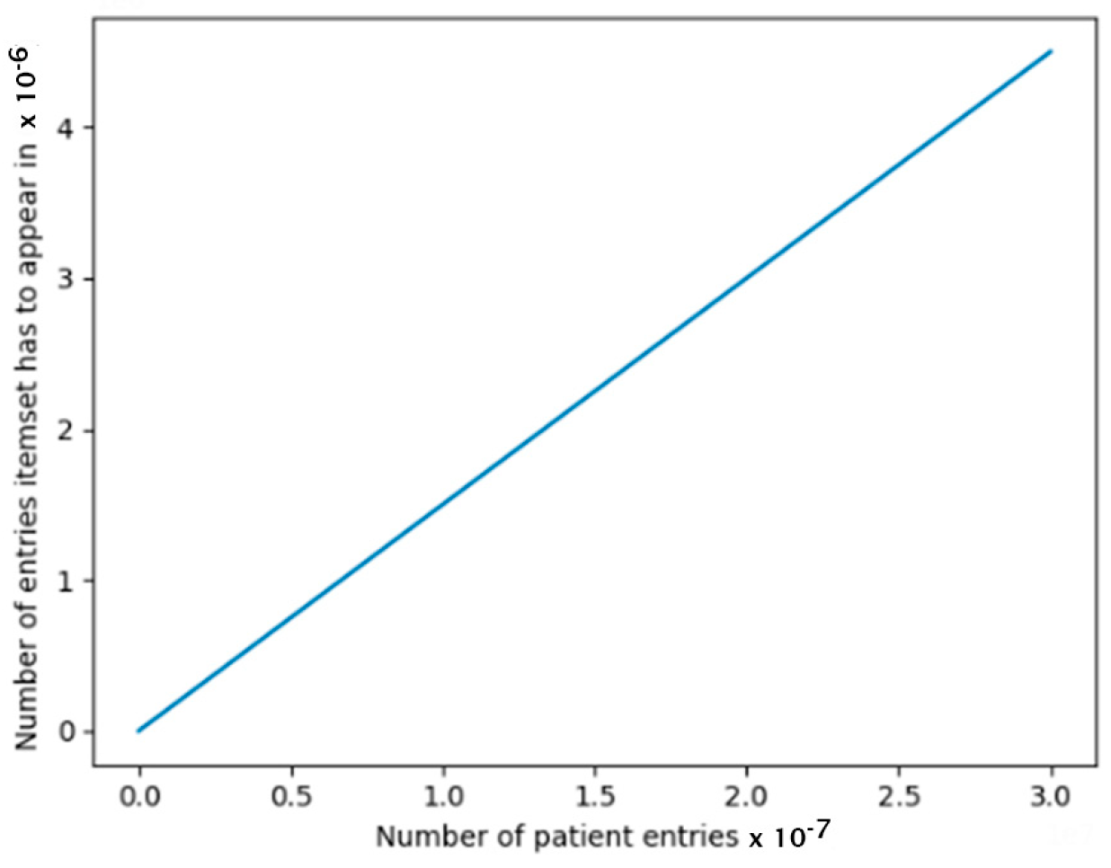 Biomedicines 12 01213 g004