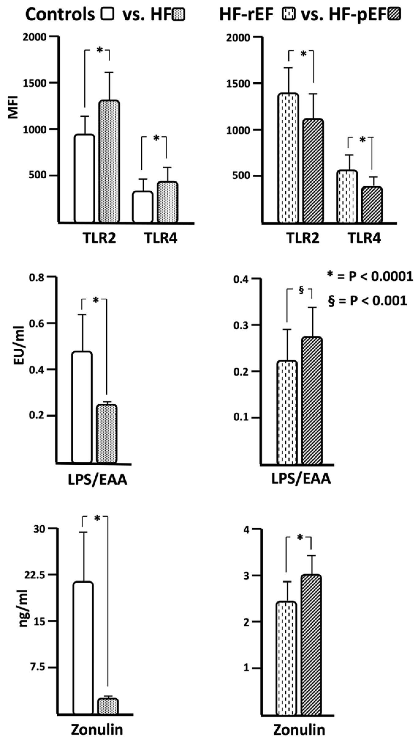 Biomedicines 12 01217 g001
