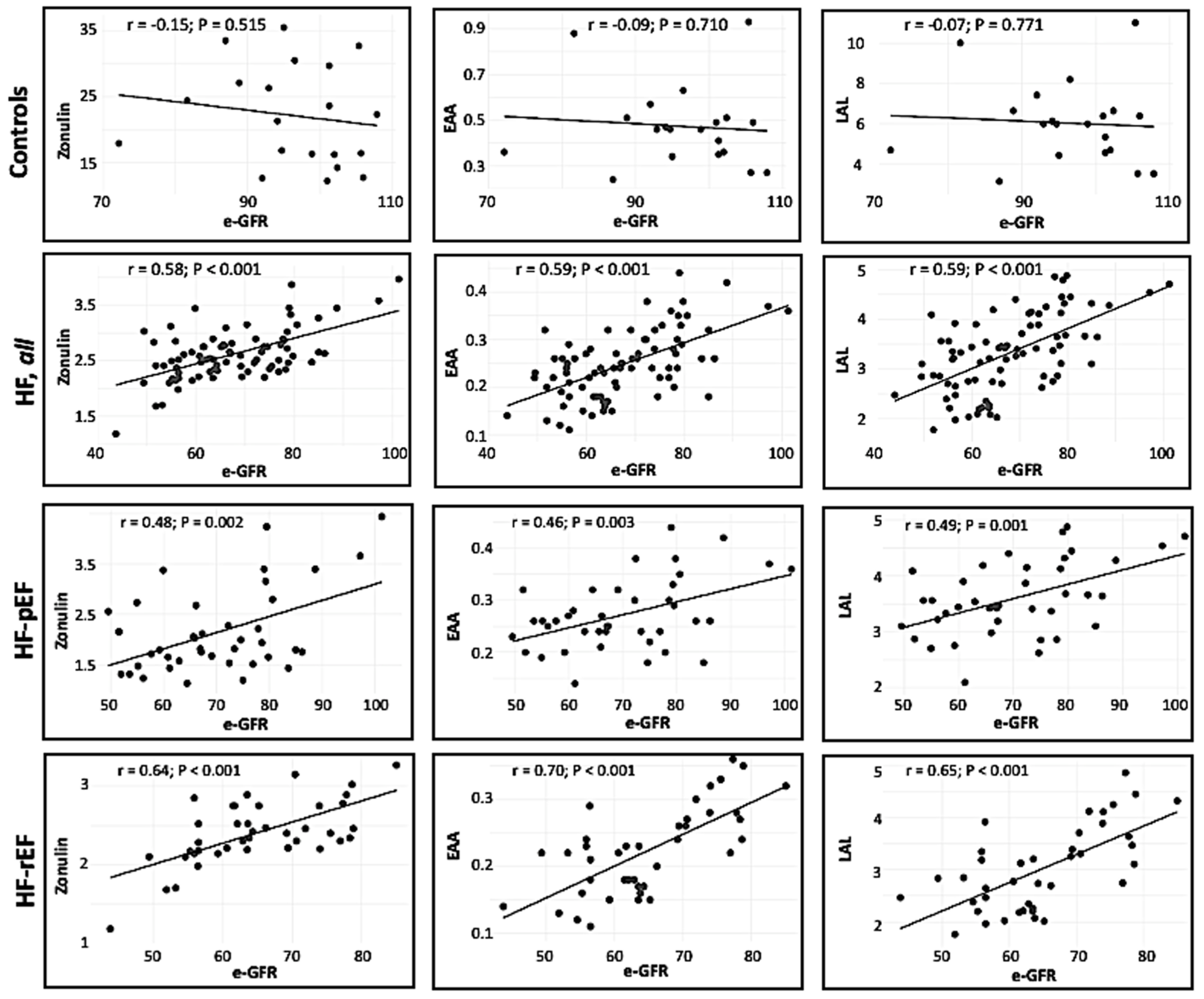 Biomedicines 12 01217 g002