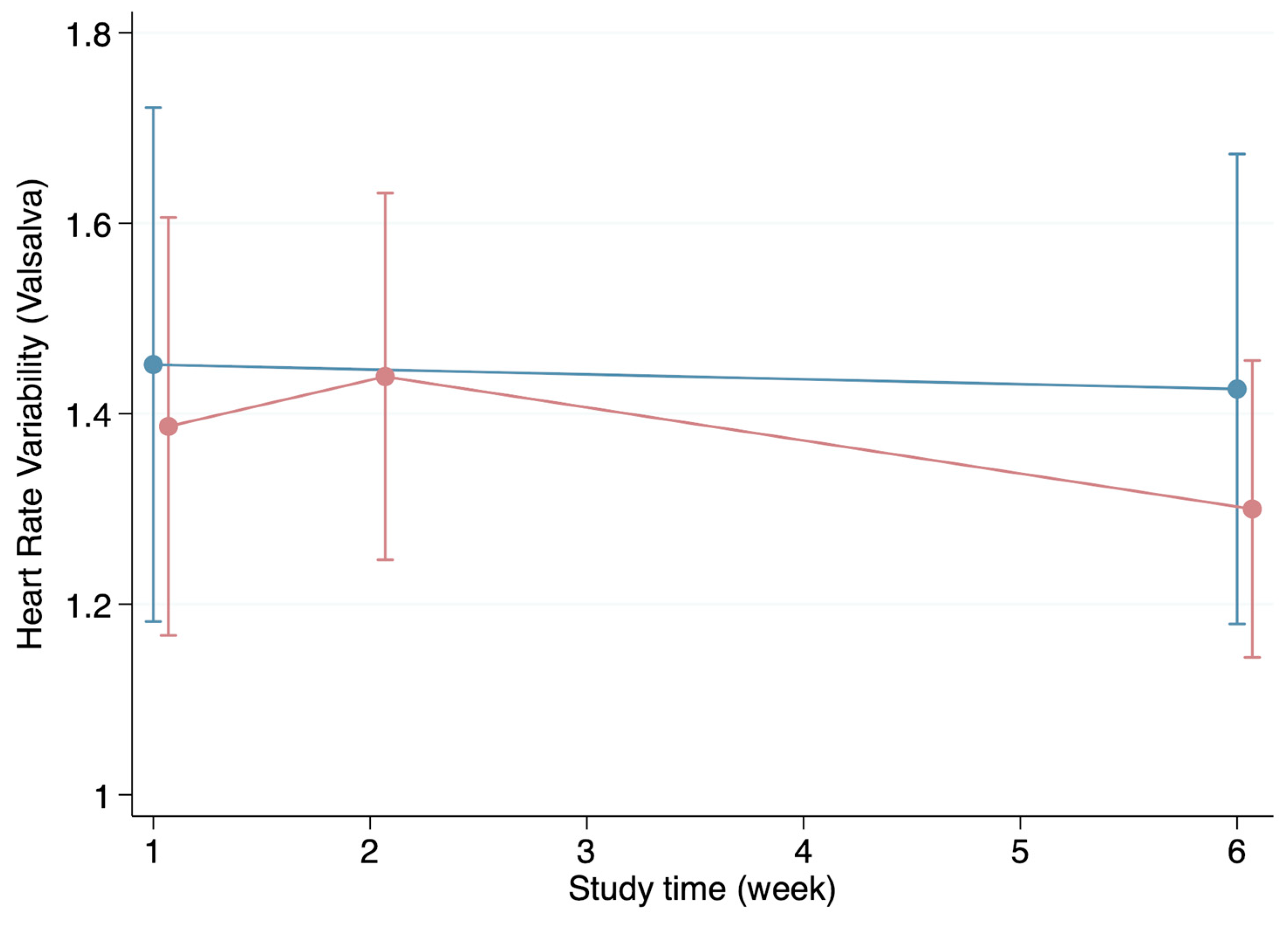 Biomedicines 12 01219 g004