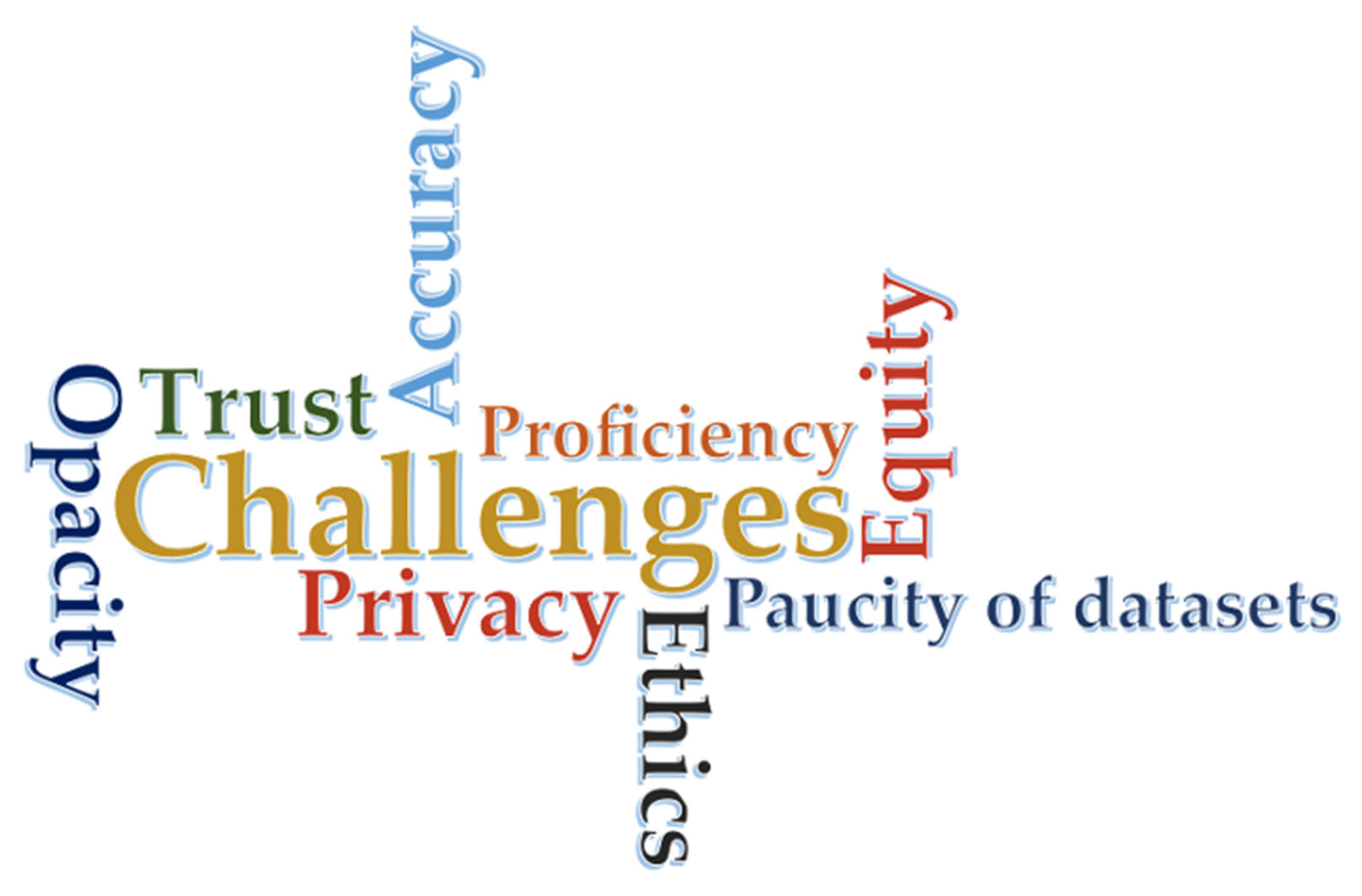 Biomedicines 12 01220 g006