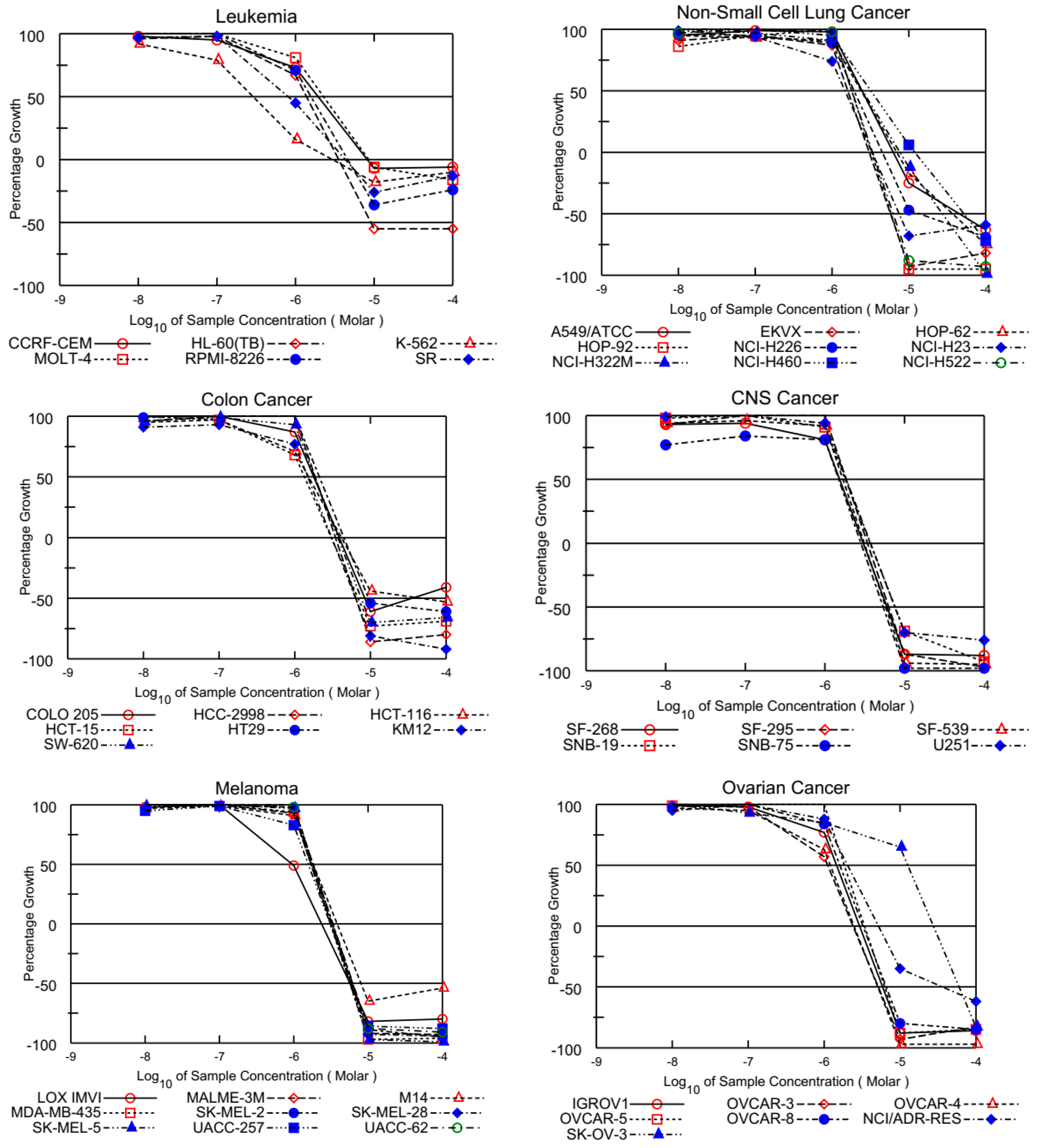 Biomedicines 12 01241 g002a
