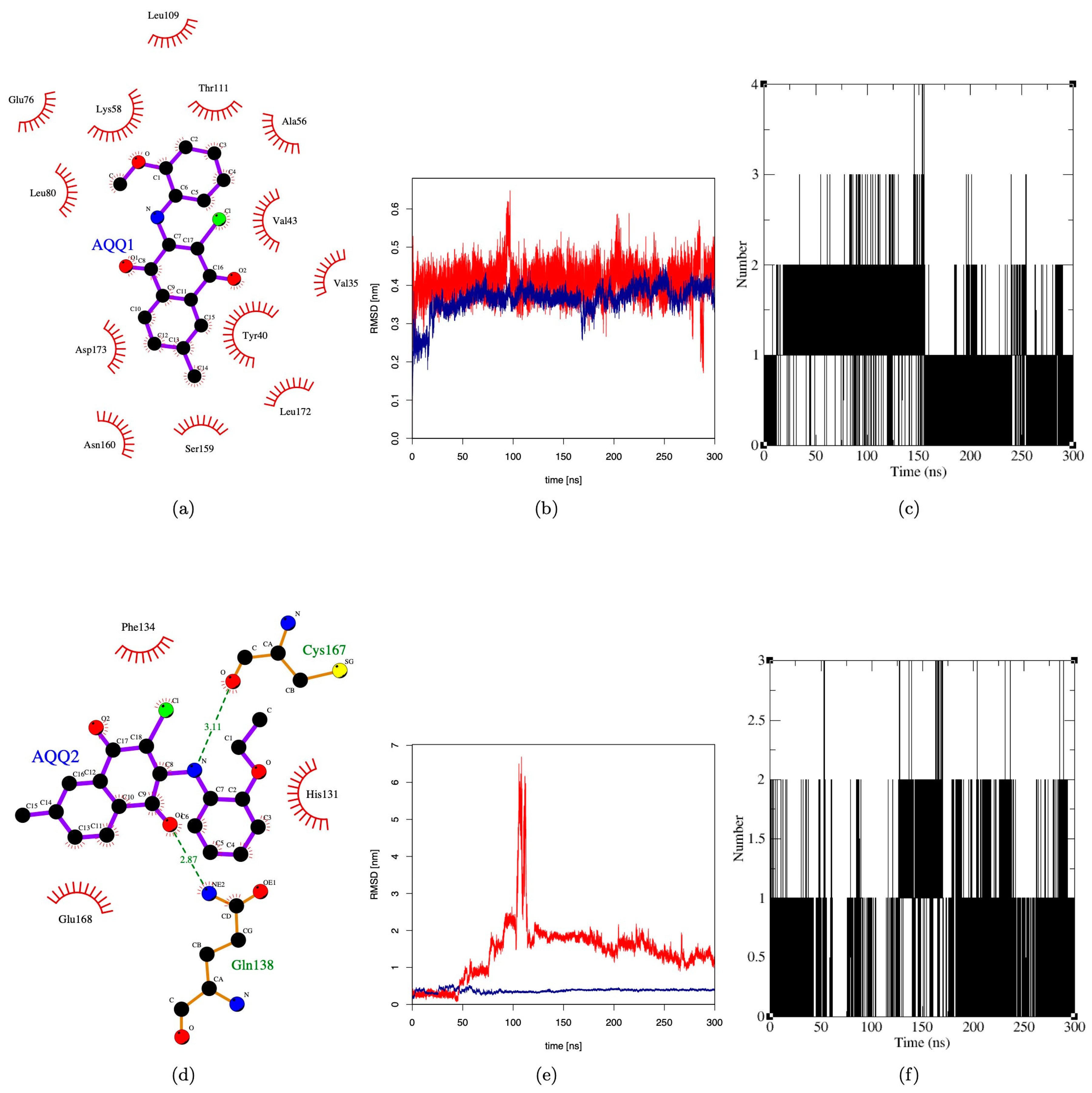 Biomedicines 12 01241 g008