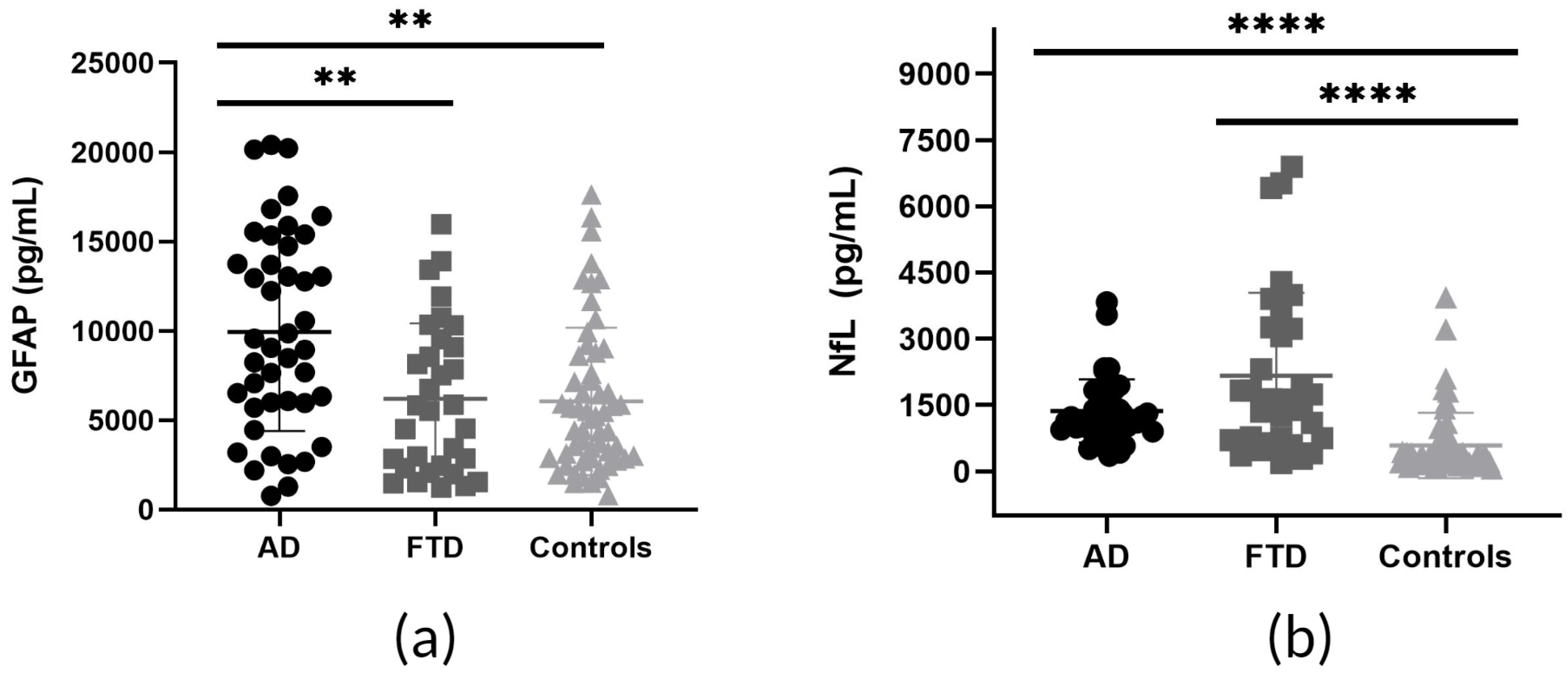 Biomedicines 12 01253 g001a