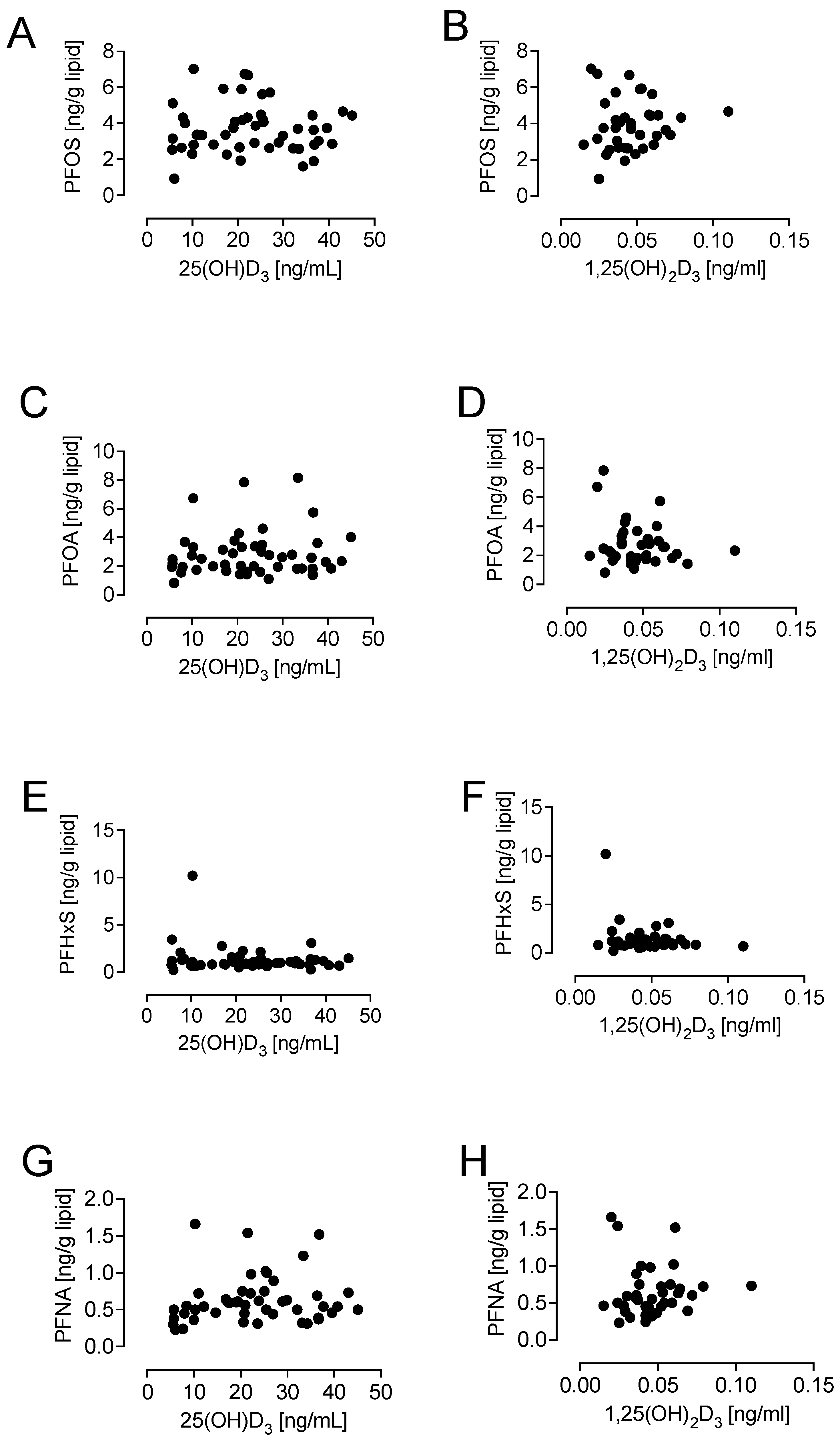 Biomedicines 12 01255 g001