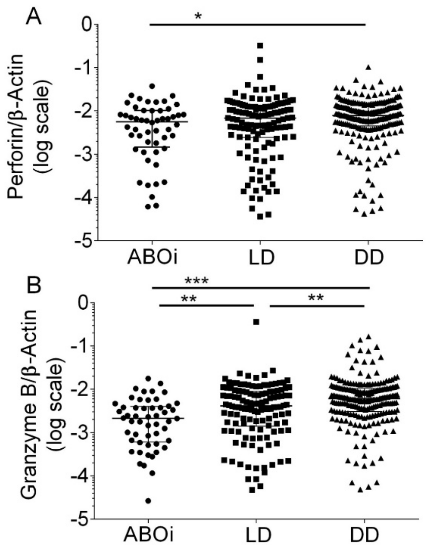 Biomedicines 12 01258 g002