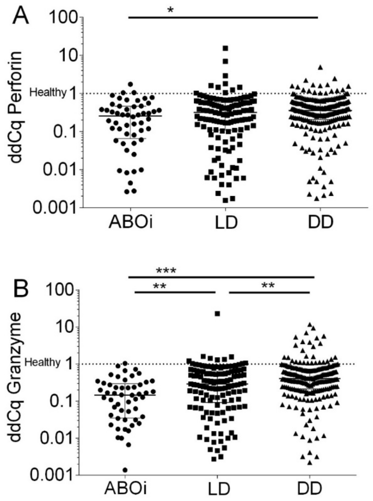 Biomedicines 12 01258 g004