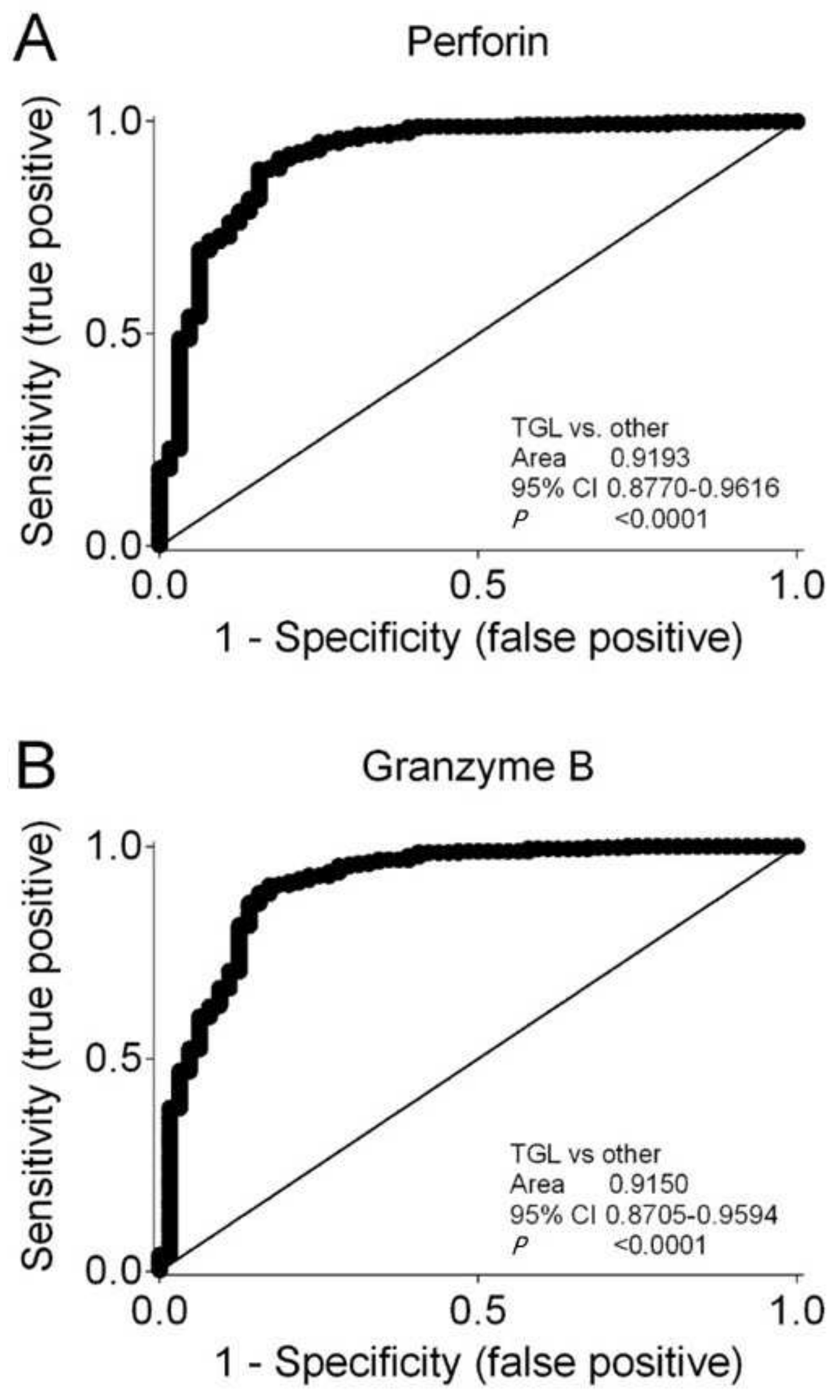 Biomedicines 12 01258 g007