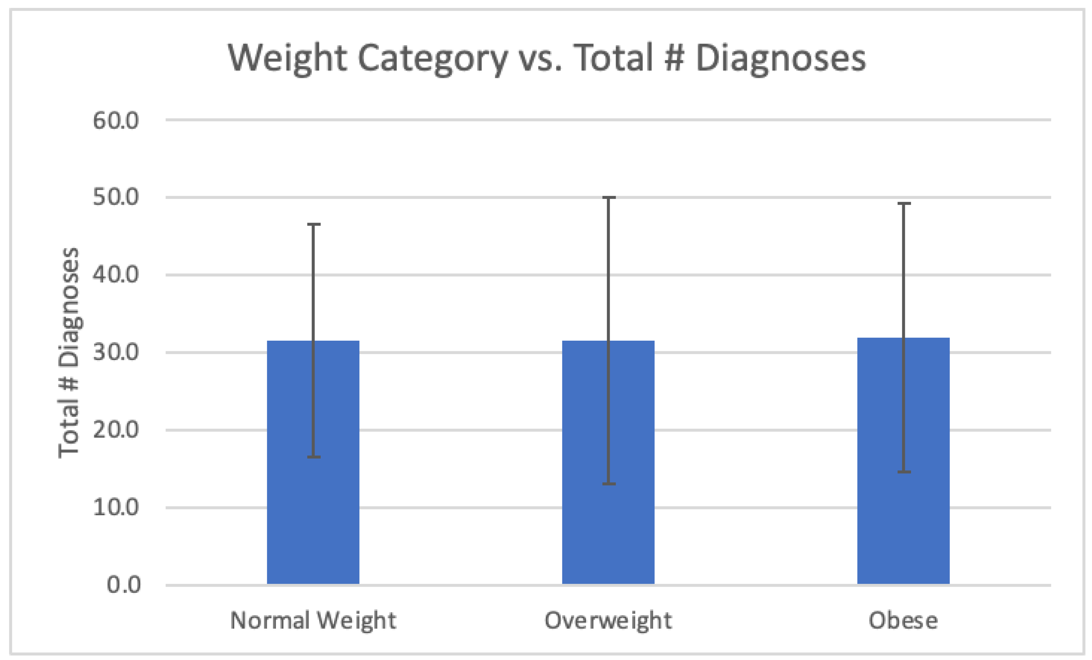 Biomedicines 12 01265 g004 Biomedicines 12 01265 g004