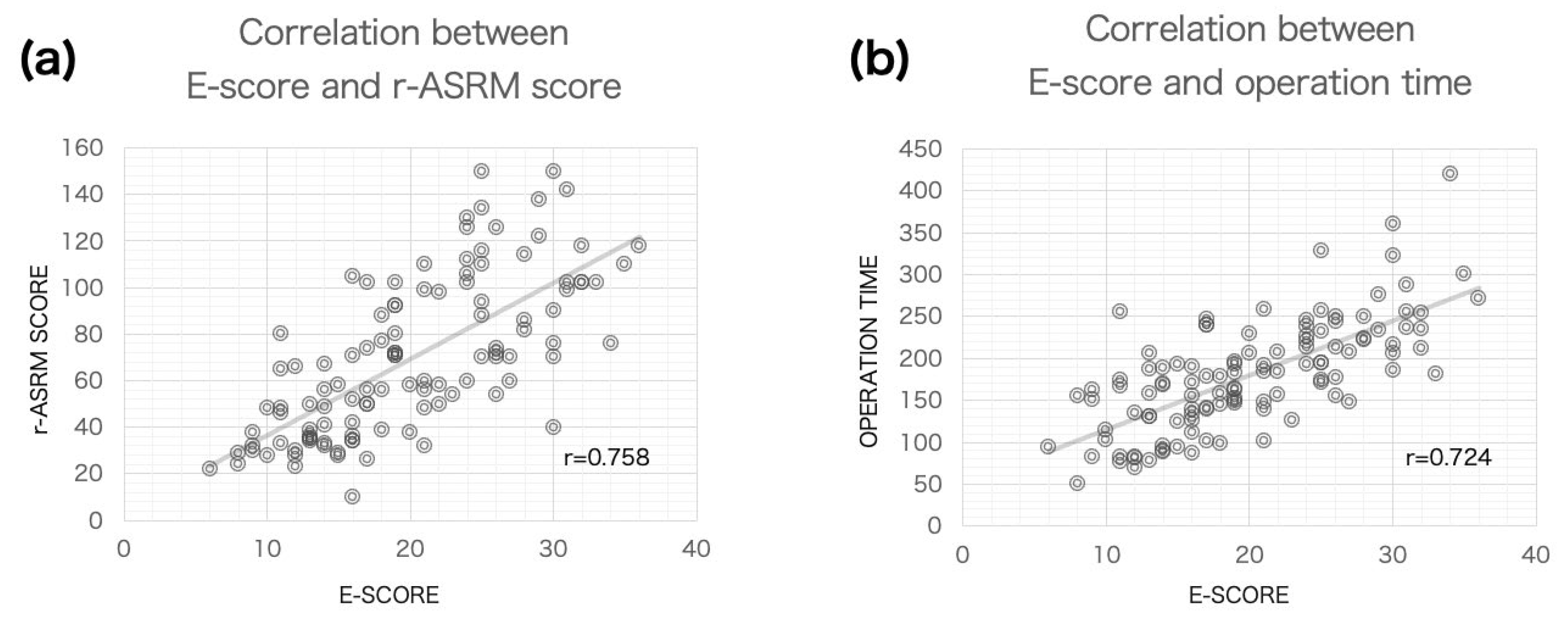 Biomedicines 12 01267 g002