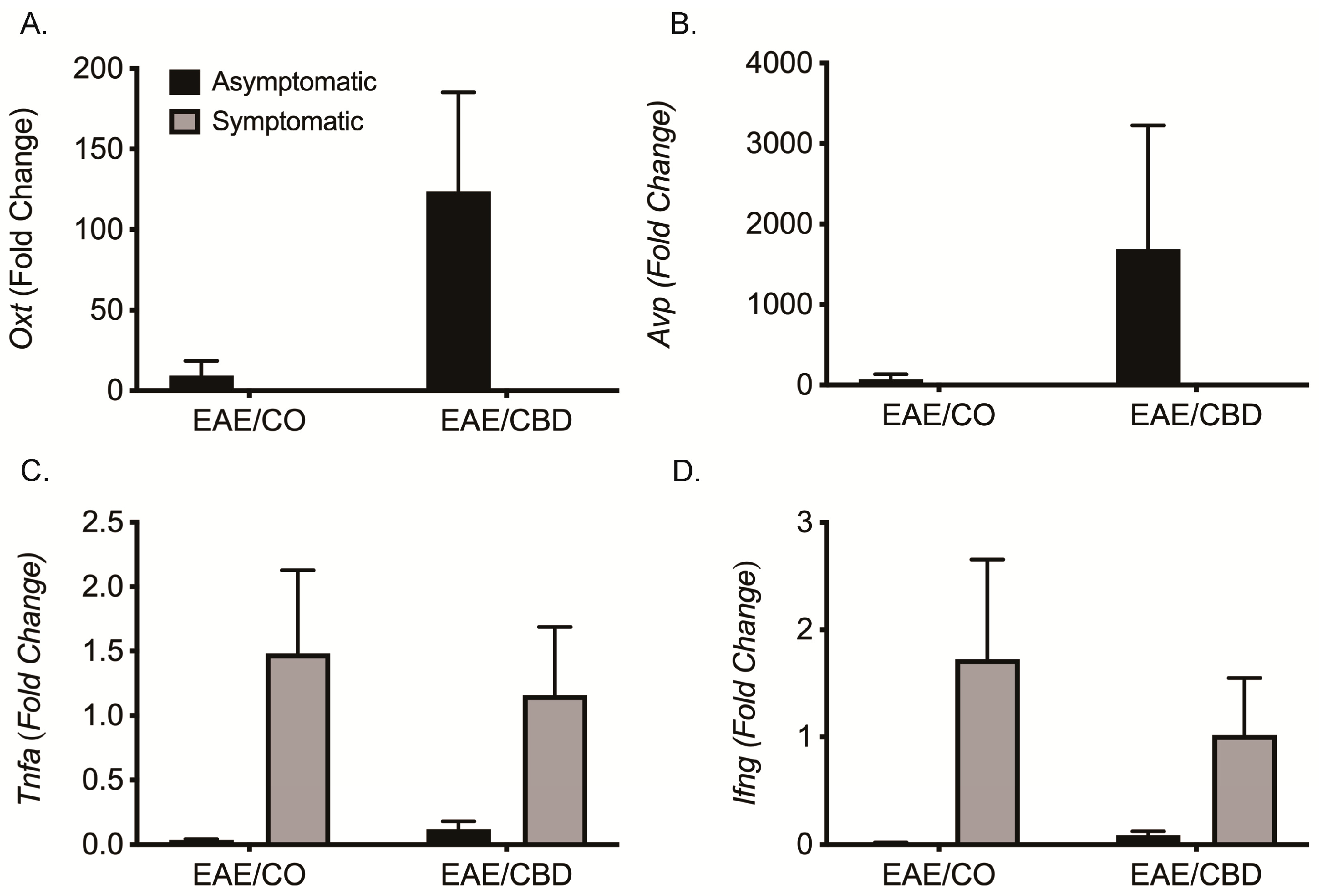 Biomedicines 12 01273 g002
