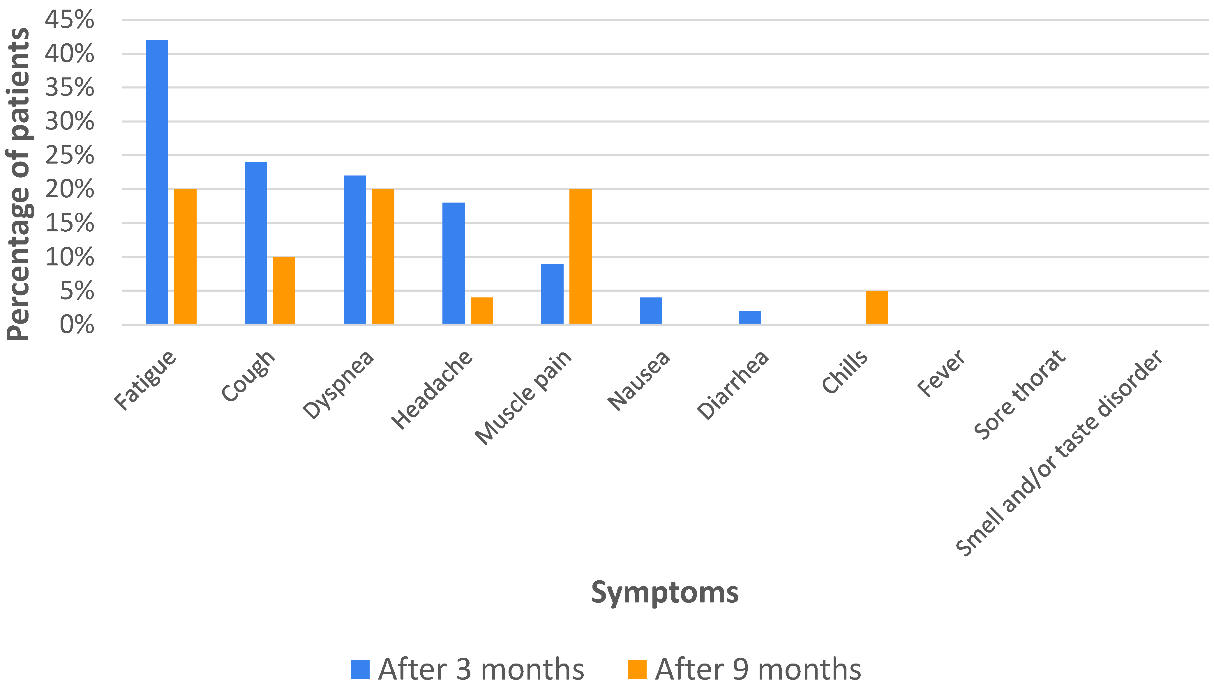 Biomedicines 12 01282 g001