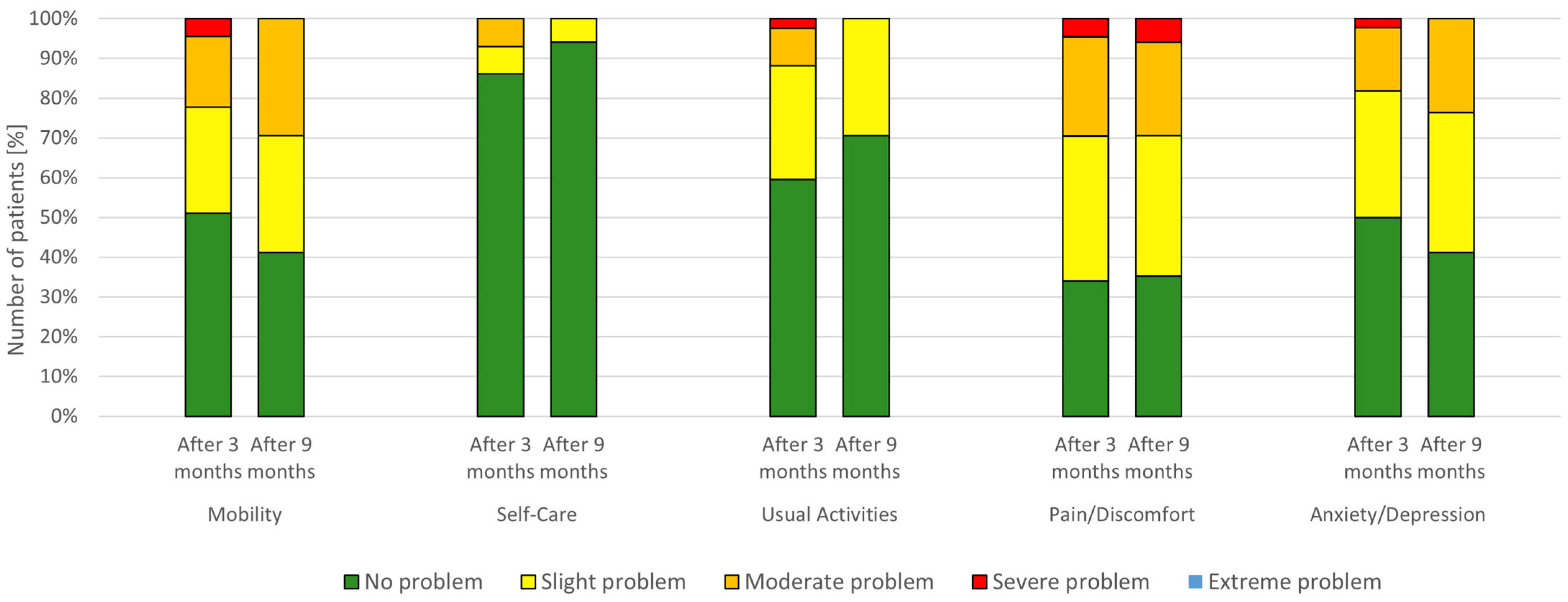 Biomedicines 12 01282 g002