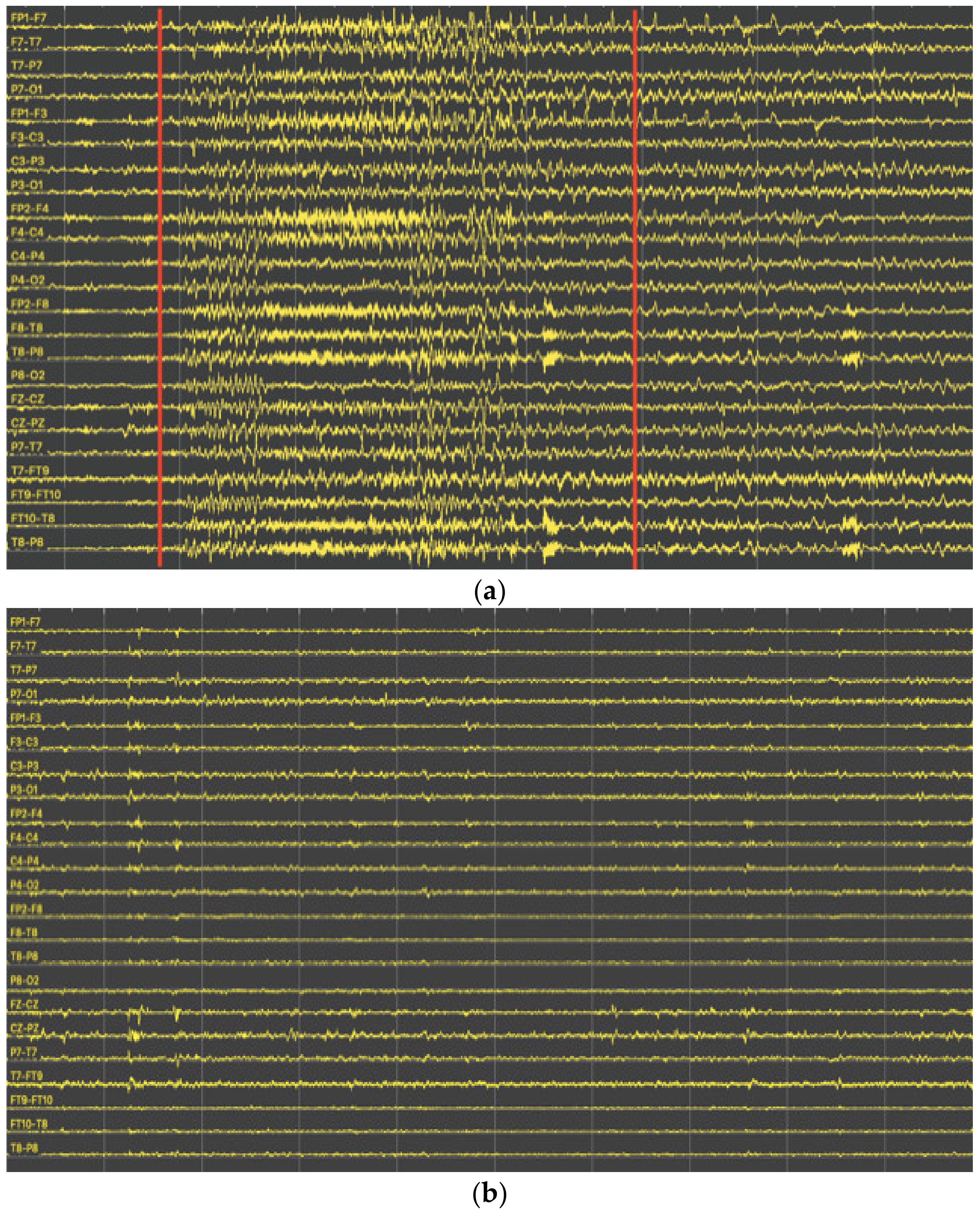 Biomedicines 12 01283 g002